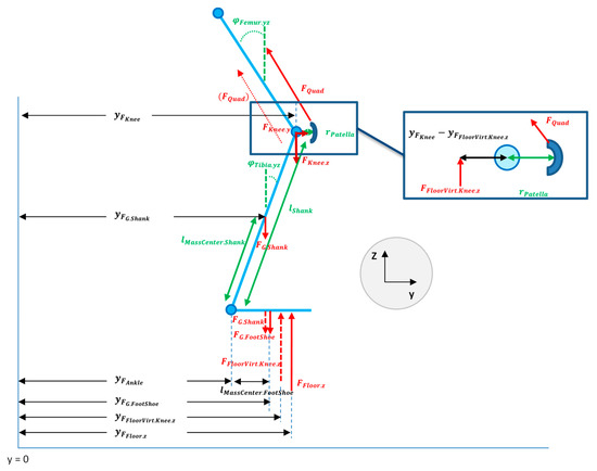 Ijerph 19 09965 g0a2 550