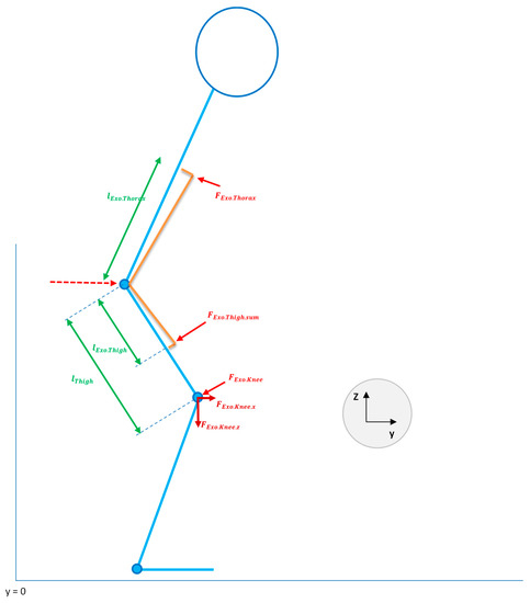 Ijerph 19 09965 g0a3 550