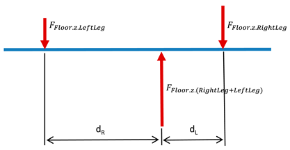 Ijerph 19 09965 i001