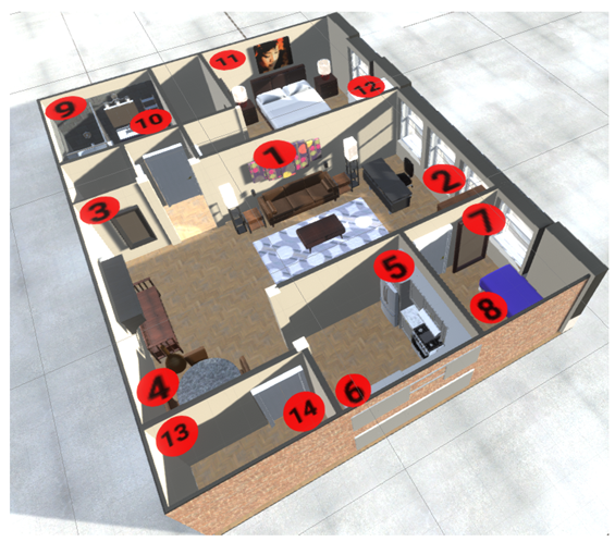 Ijerph 19 09966 g005