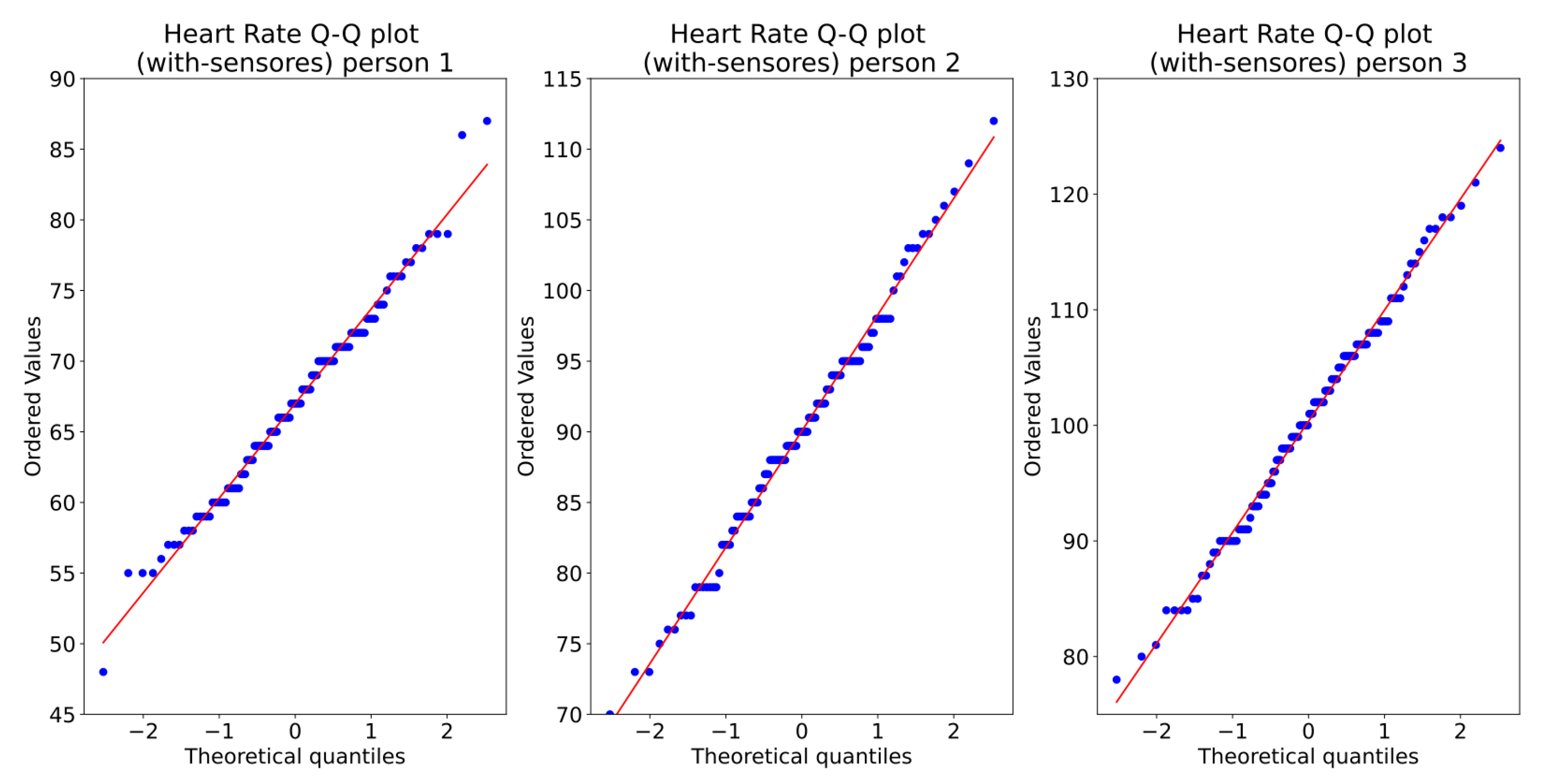 Ijerph 19 09966 g009