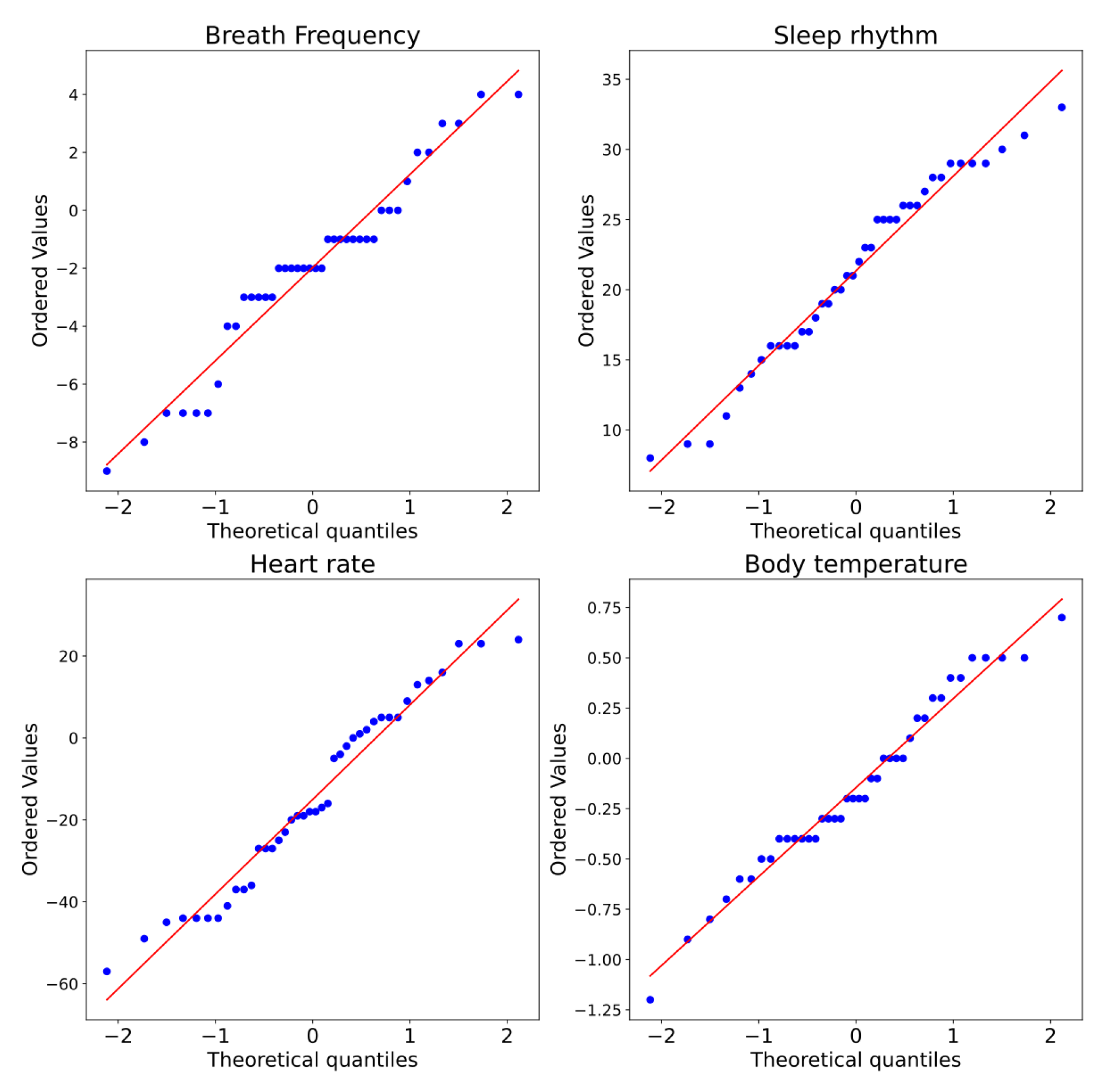 Ijerph 19 09966 g012