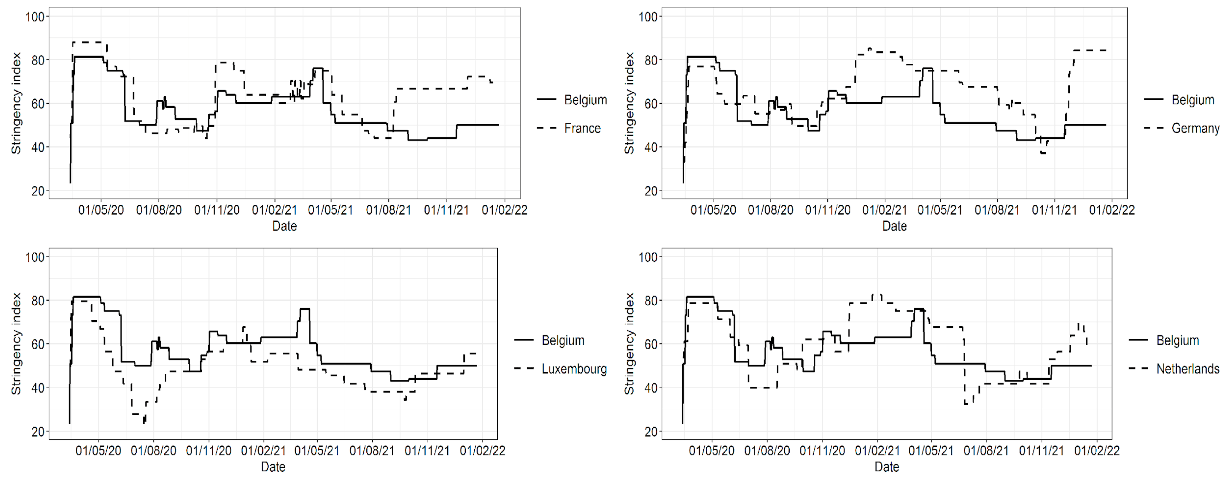Ijerph 19 09968 g004