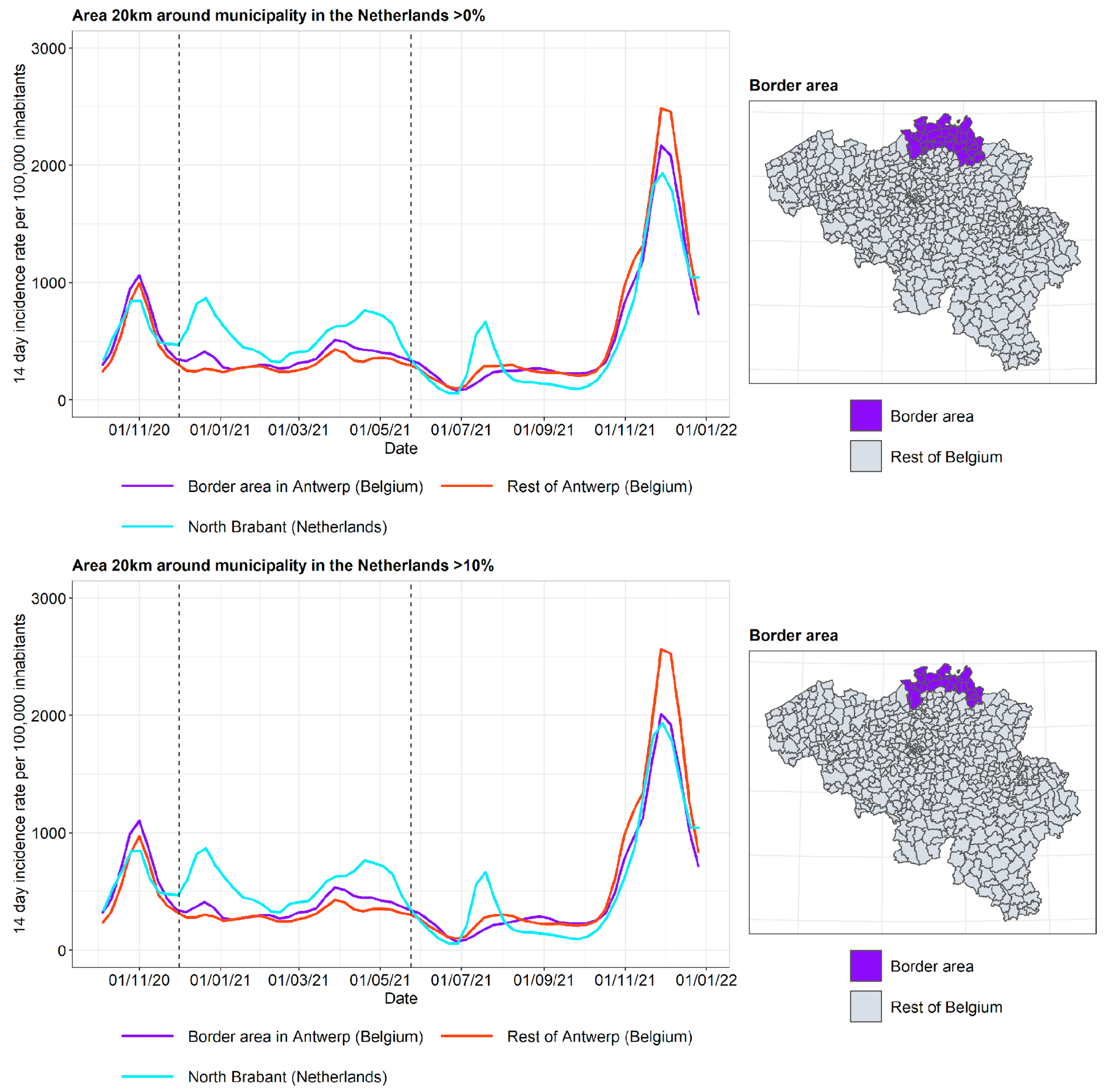 Ijerph 19 09968 g007