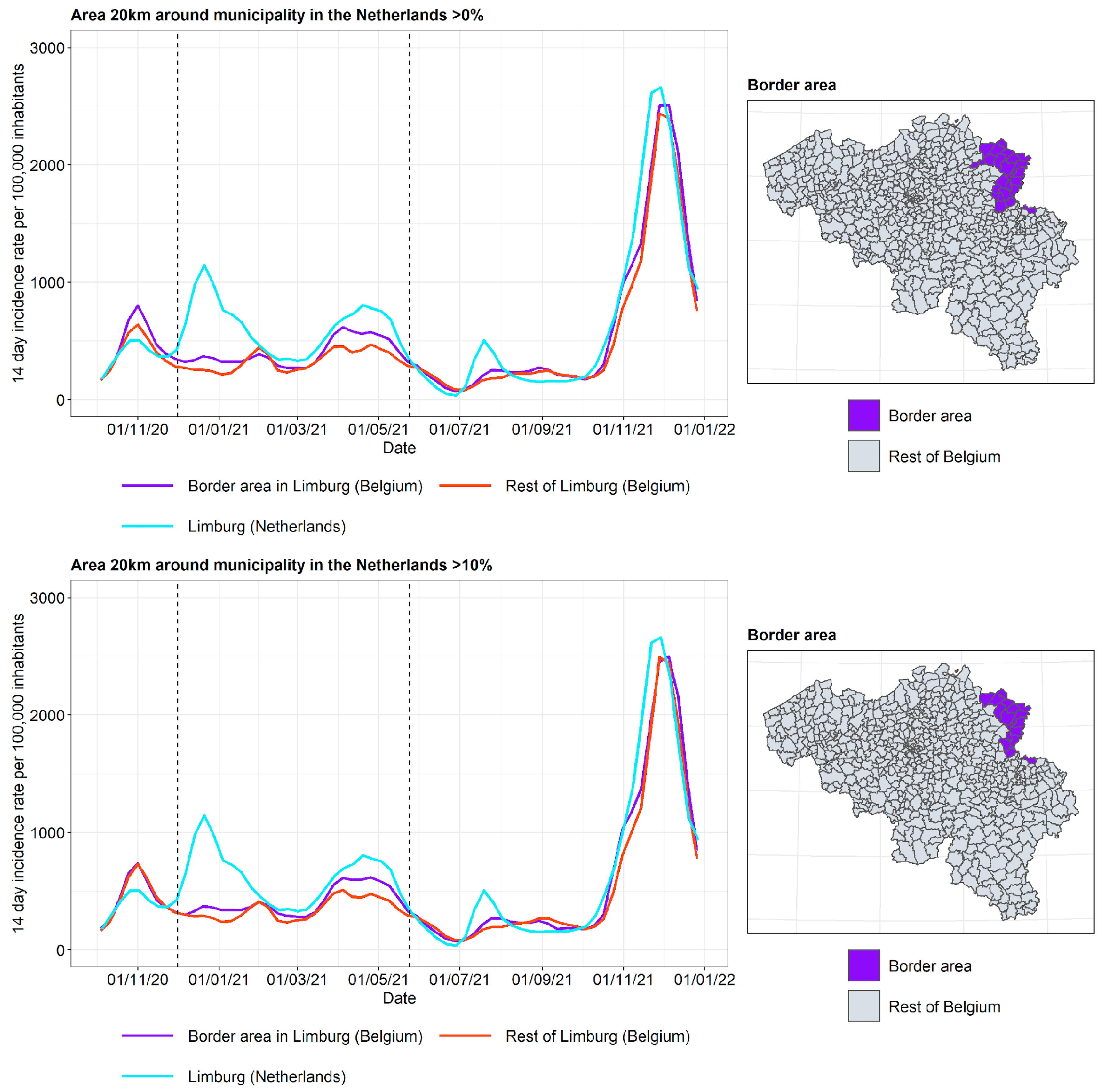 Ijerph 19 09968 g008