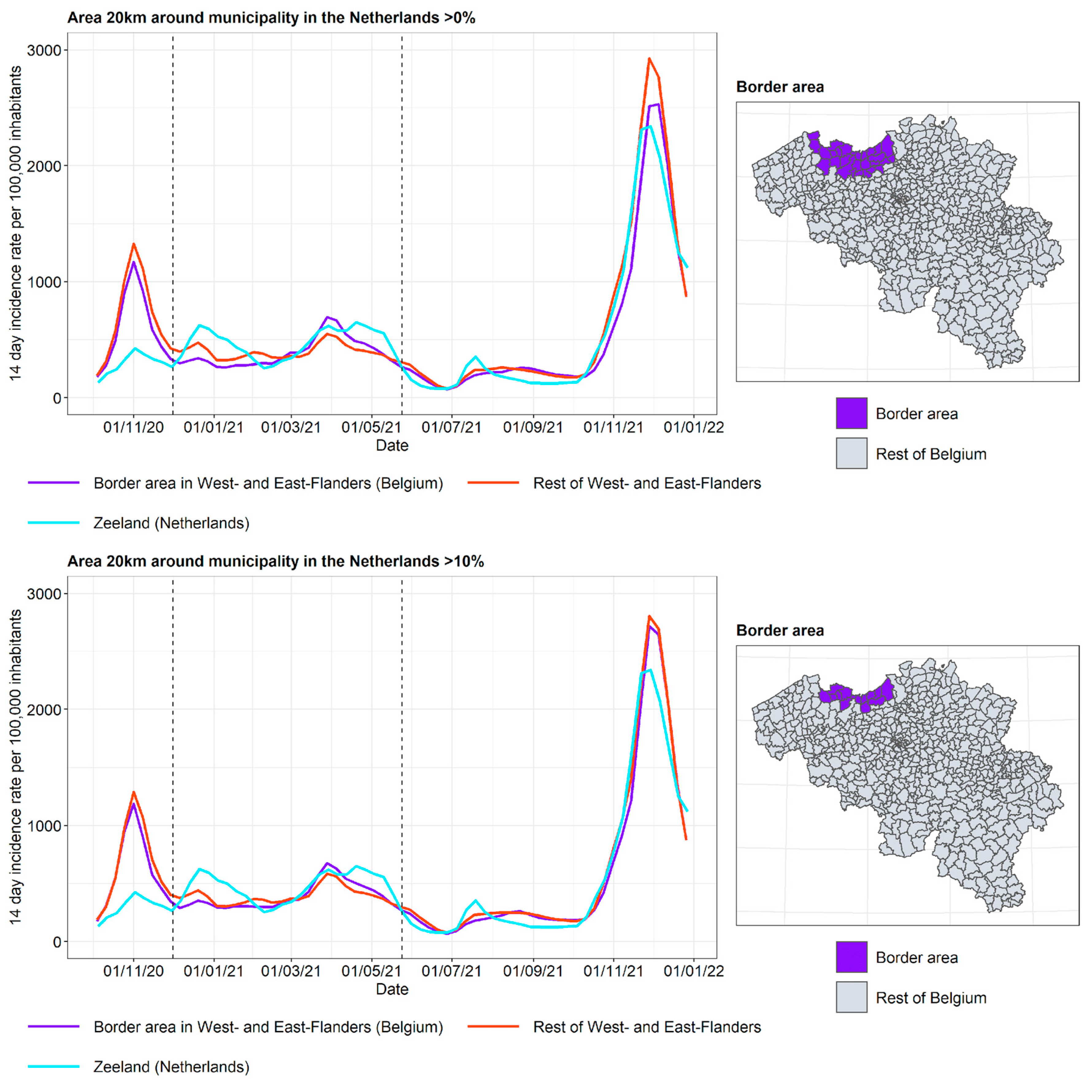 Ijerph 19 09968 g009