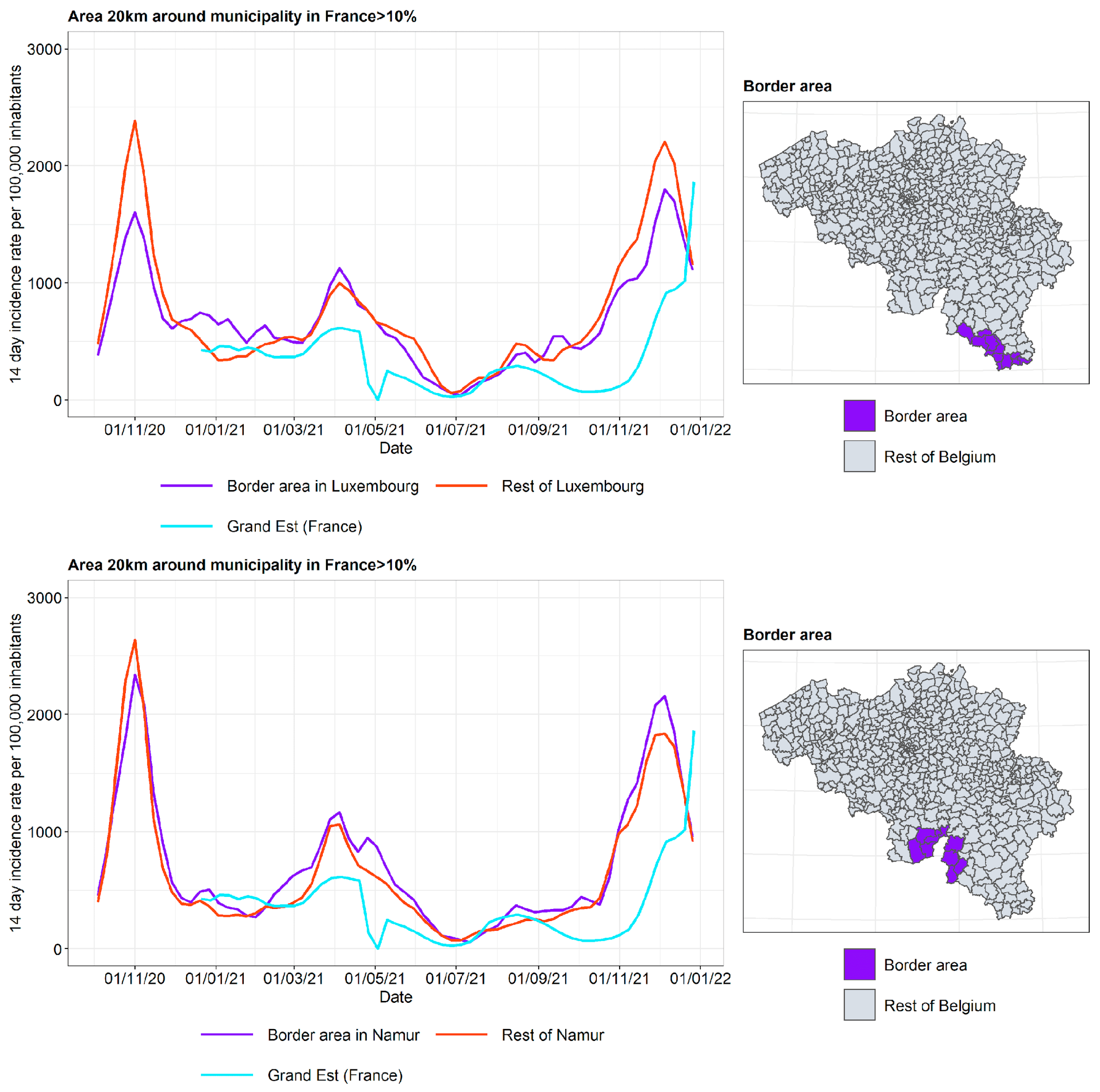 Ijerph 19 09968 g011