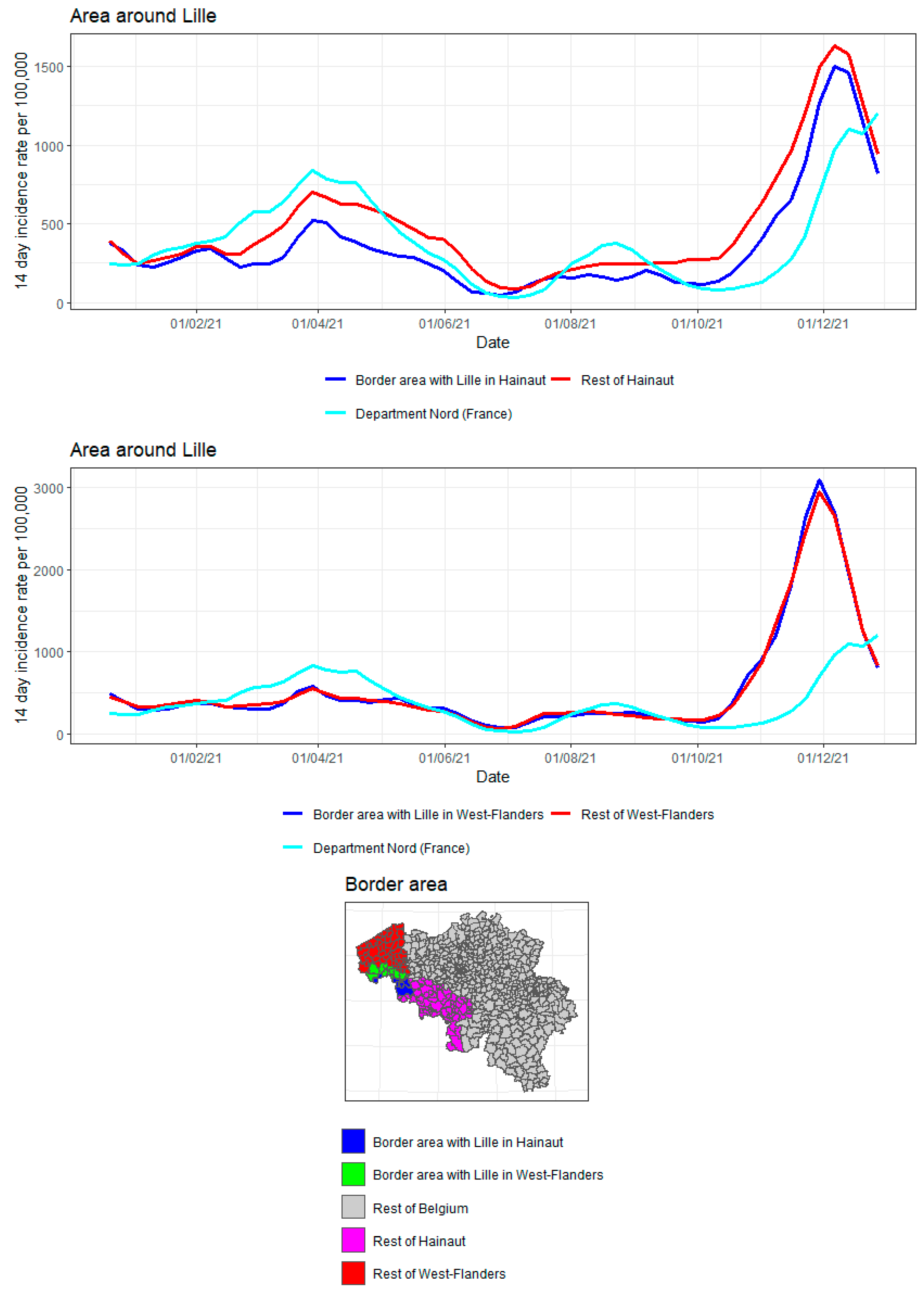 Ijerph 19 09968 g013