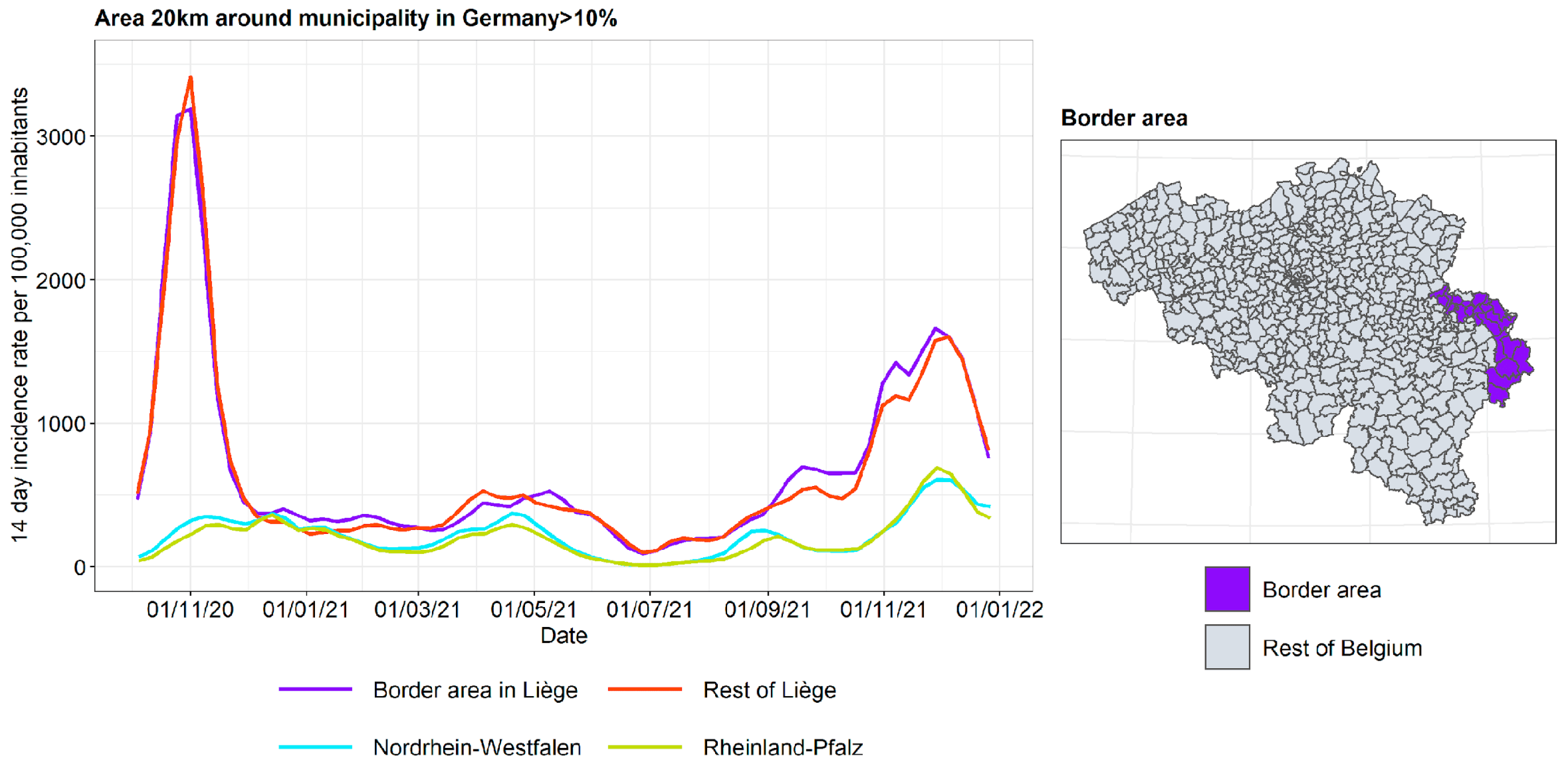 Ijerph 19 09968 g015