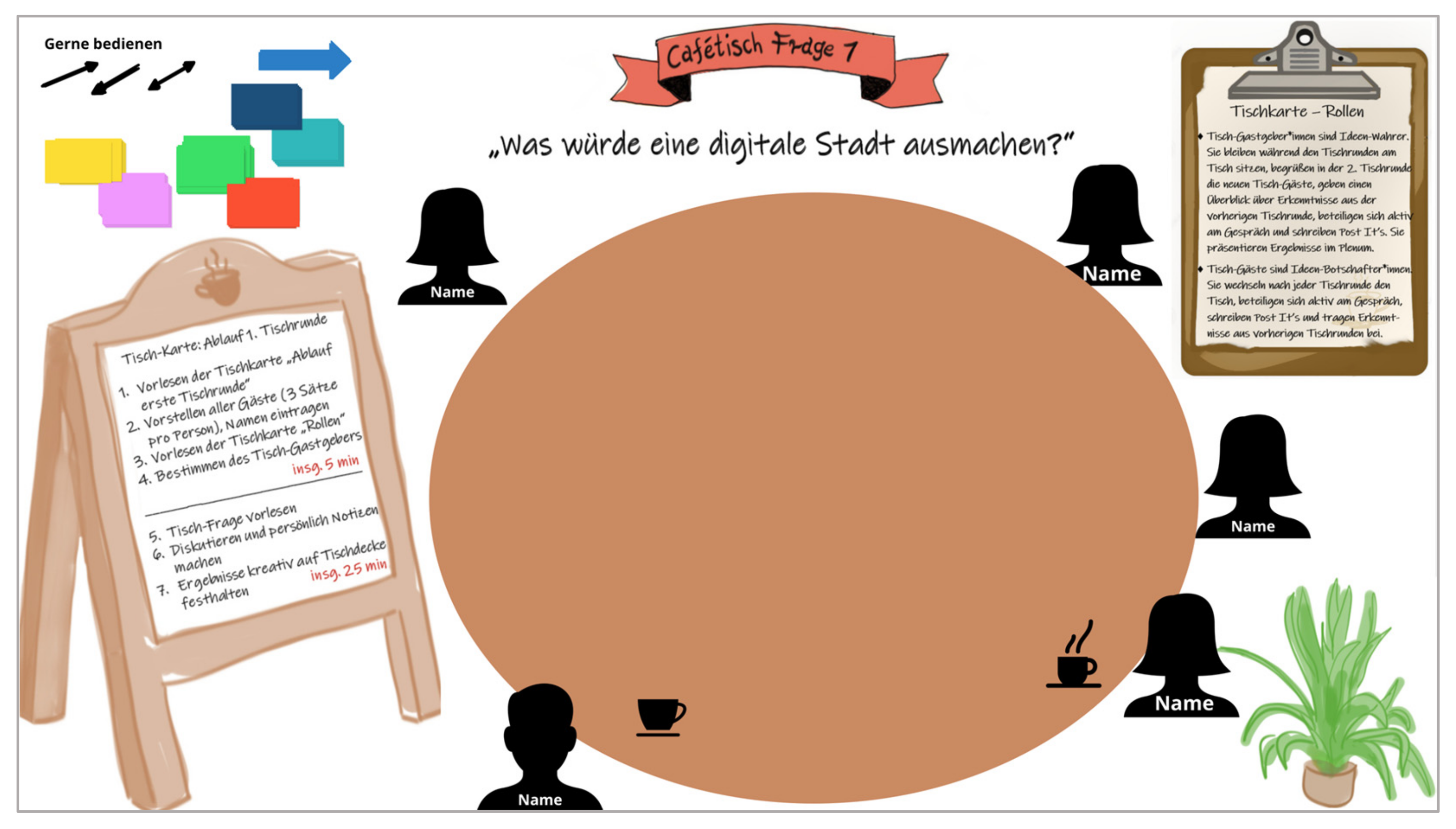 Ijerph 19 09969 g003