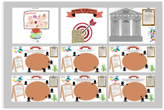 Ijerph 19 09969 g0a1 550