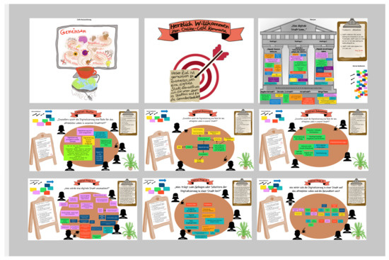 Ijerph 19 09969 g0a2 550