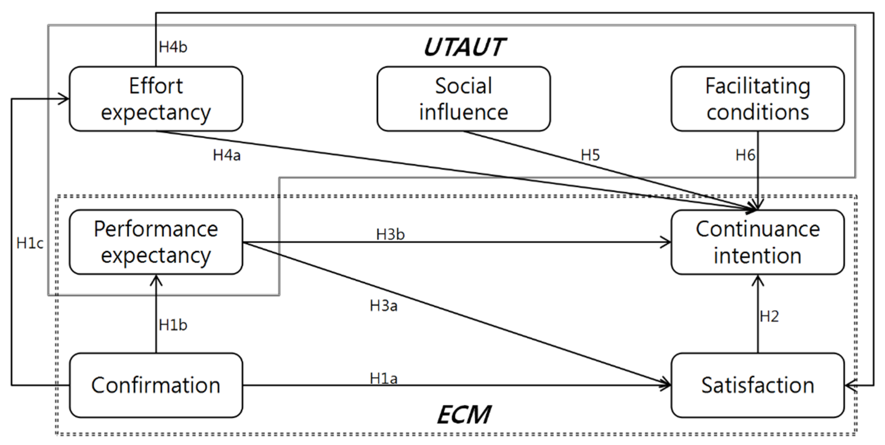 Ijerph 19 09980 g001