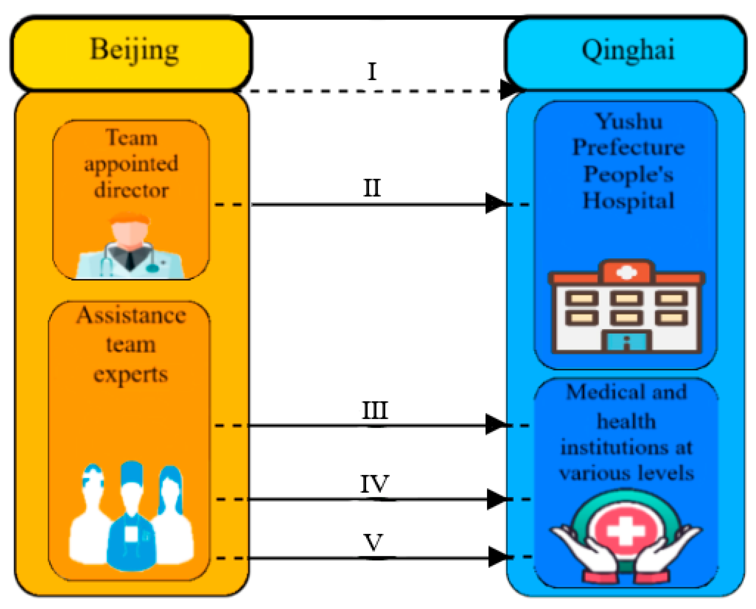 Ijerph 19 09990 g009