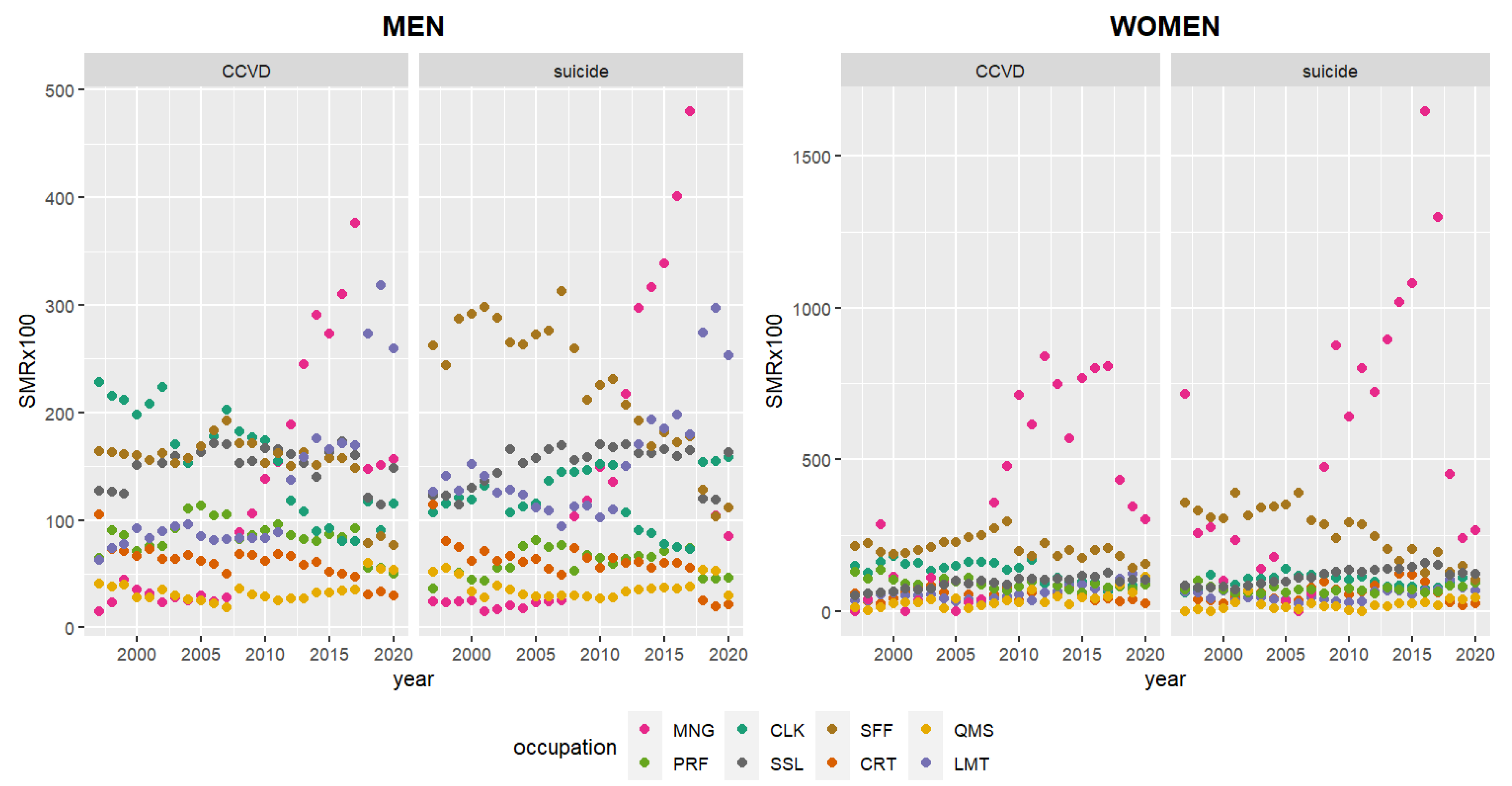 Ijerph 19 10001 g001