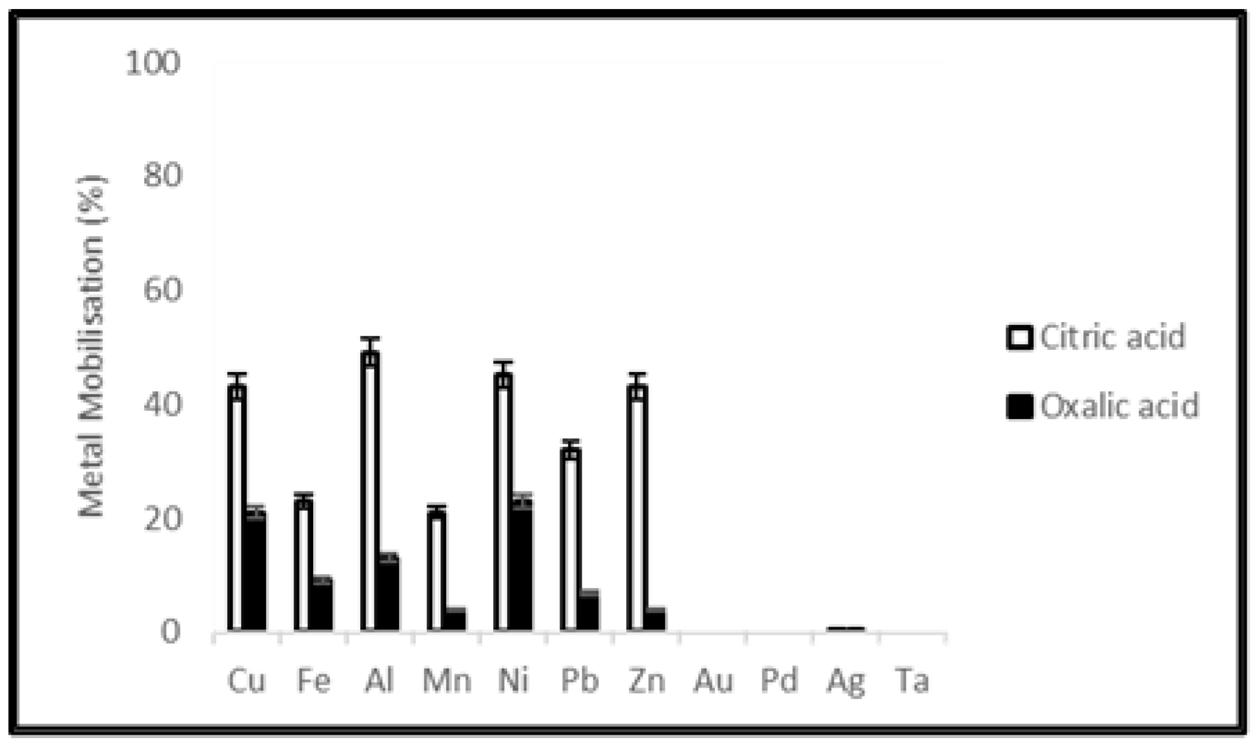 Ijerph 19 10006 g001