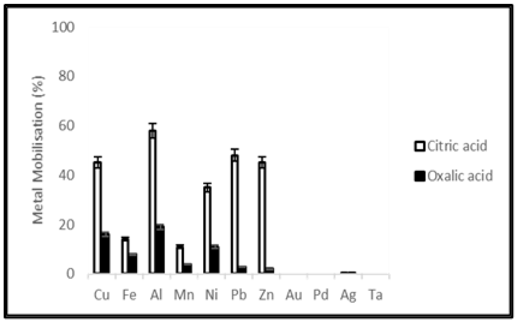 Ijerph 19 10006 g002