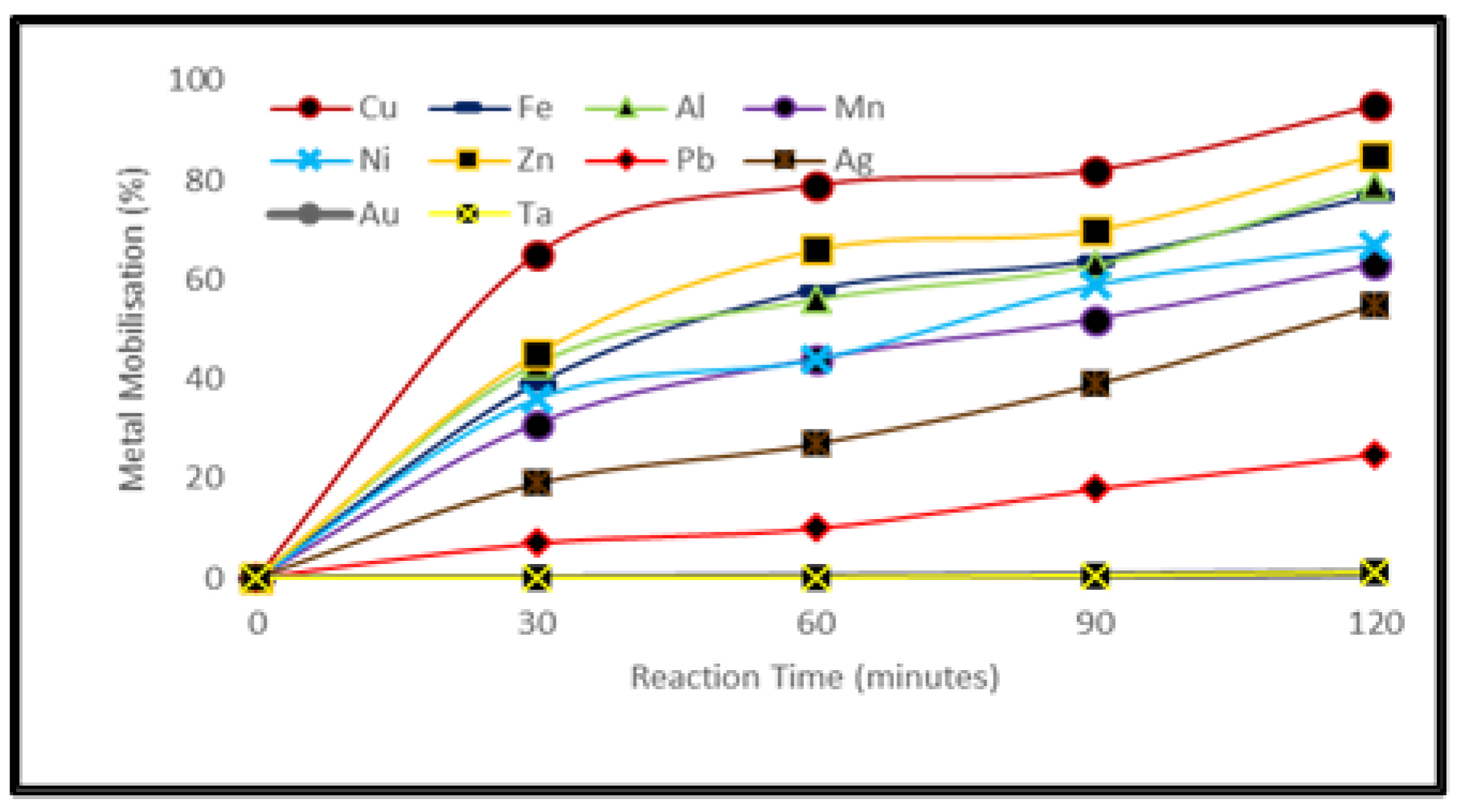 Ijerph 19 10006 g004