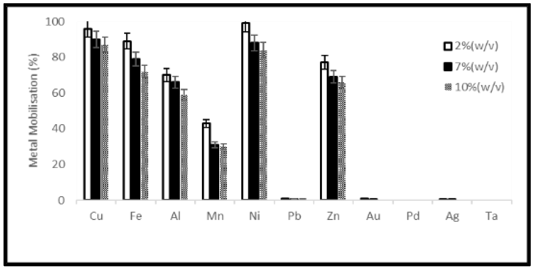Ijerph 19 10006 g009