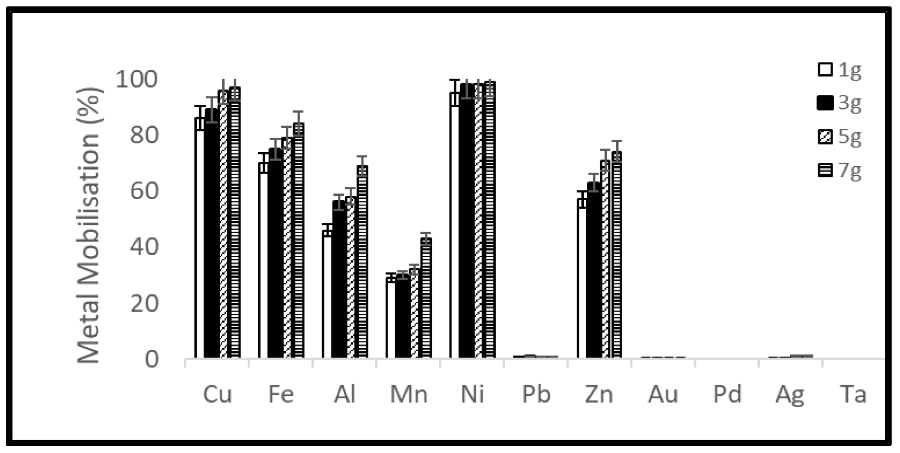 Ijerph 19 10006 g010