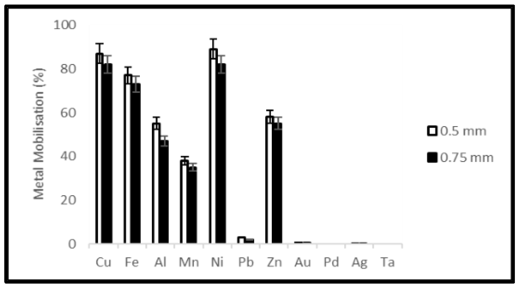 Ijerph 19 10006 g011