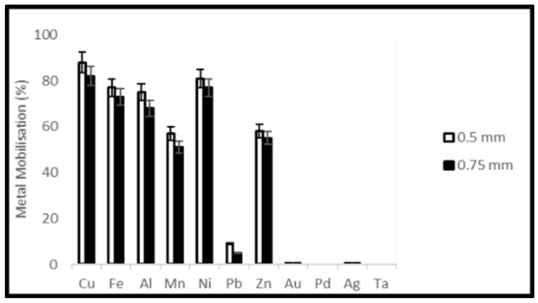 Ijerph 19 10006 g012