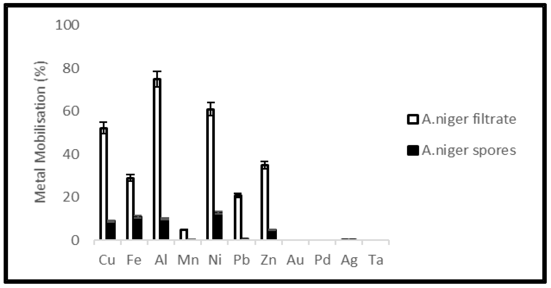 Ijerph 19 10006 g013