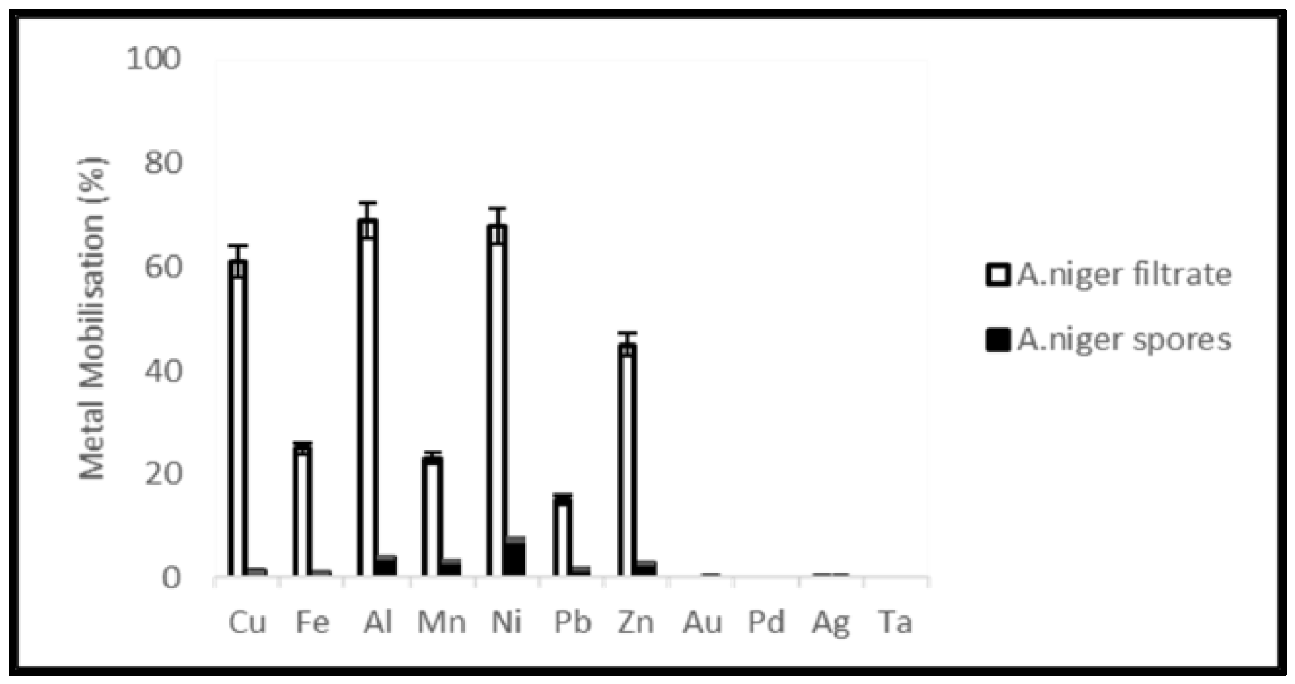 Ijerph 19 10006 g014