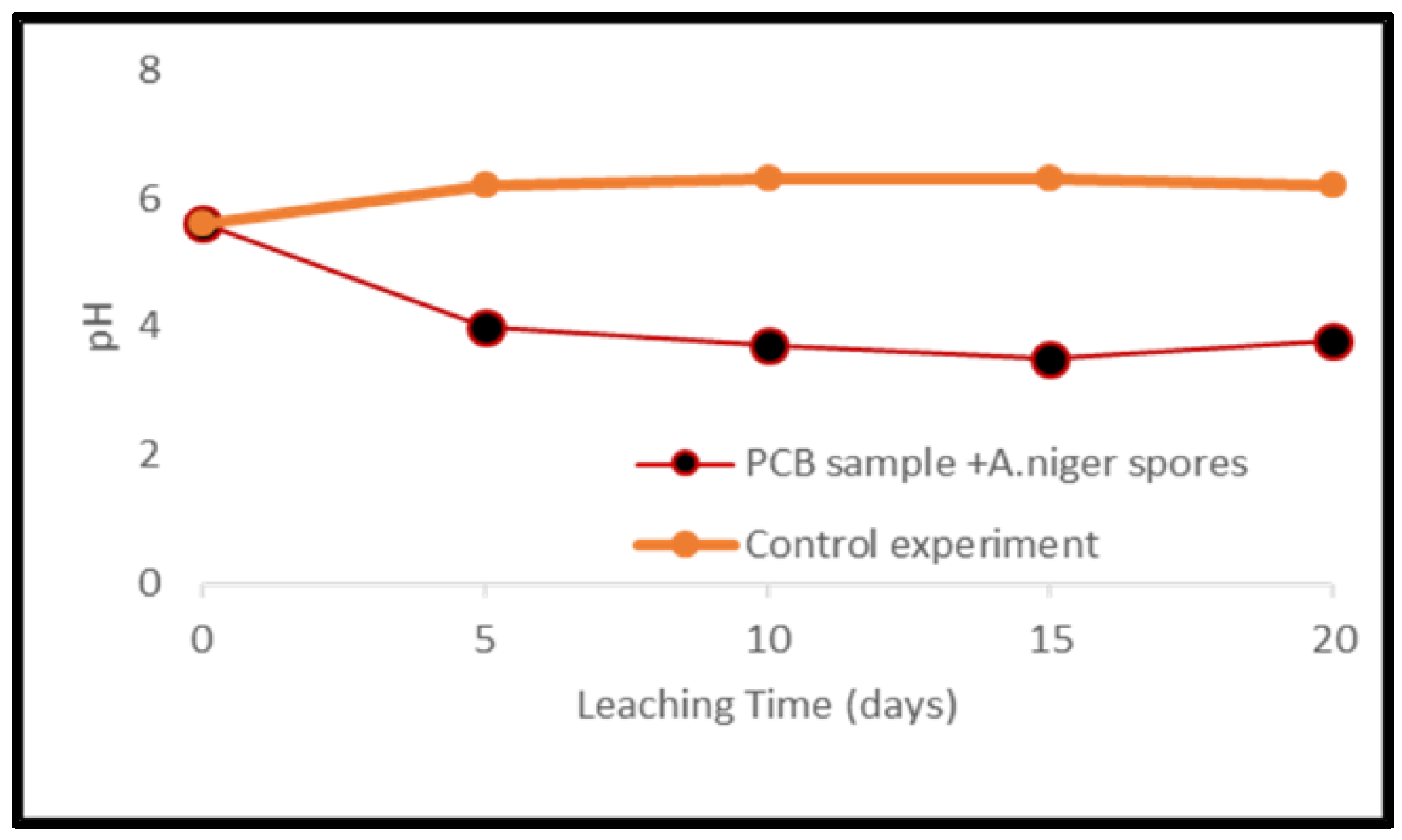 Ijerph 19 10006 g015