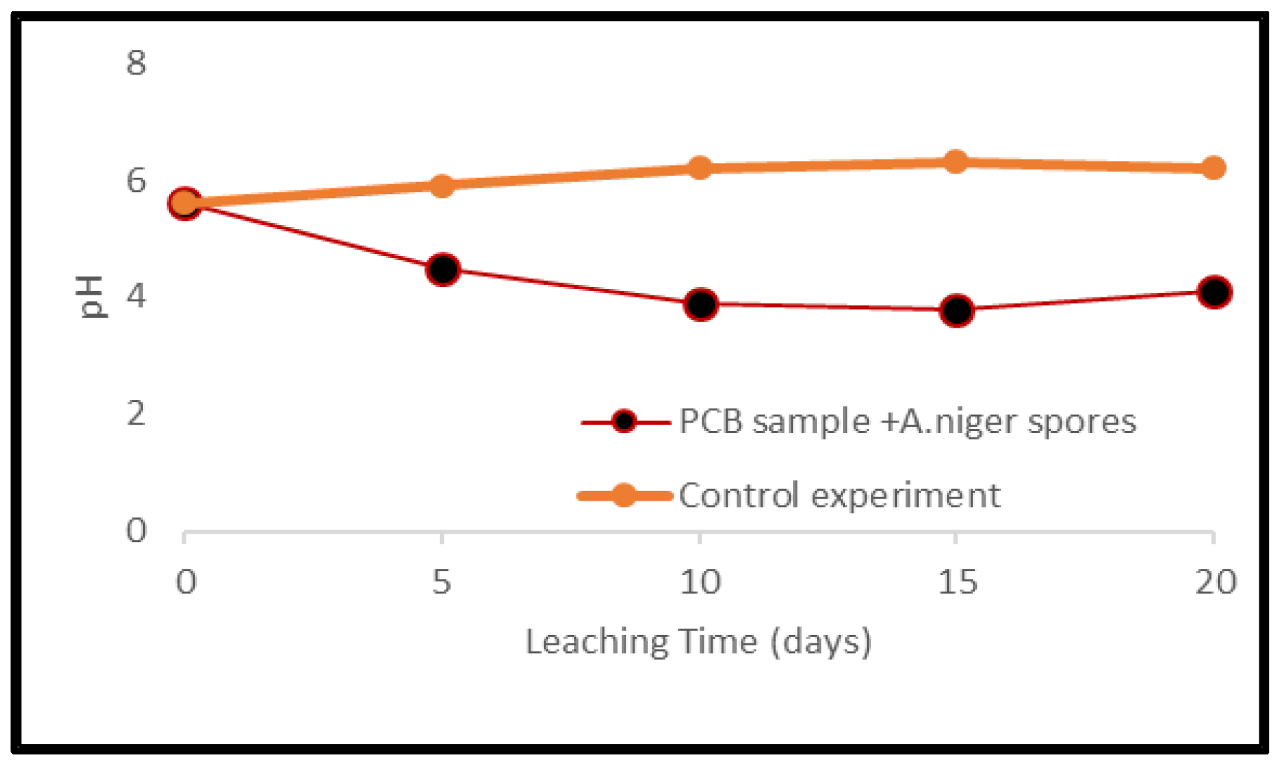 Ijerph 19 10006 g016