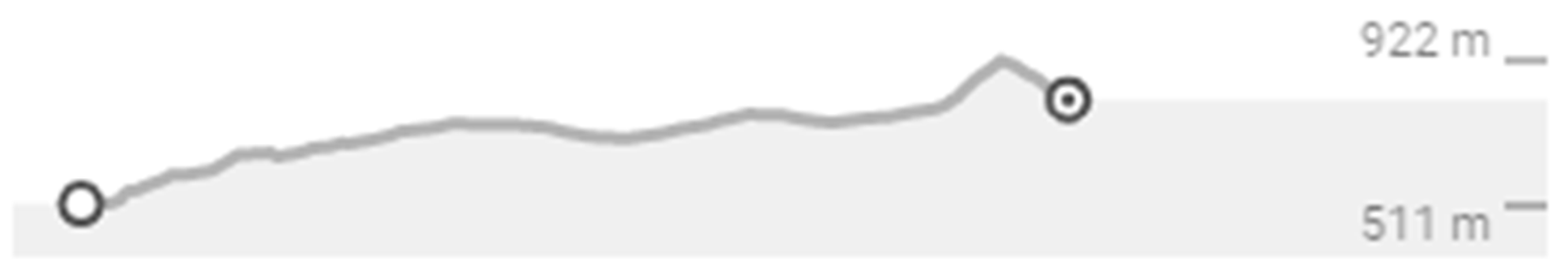 Ijerph 19 10007 g001