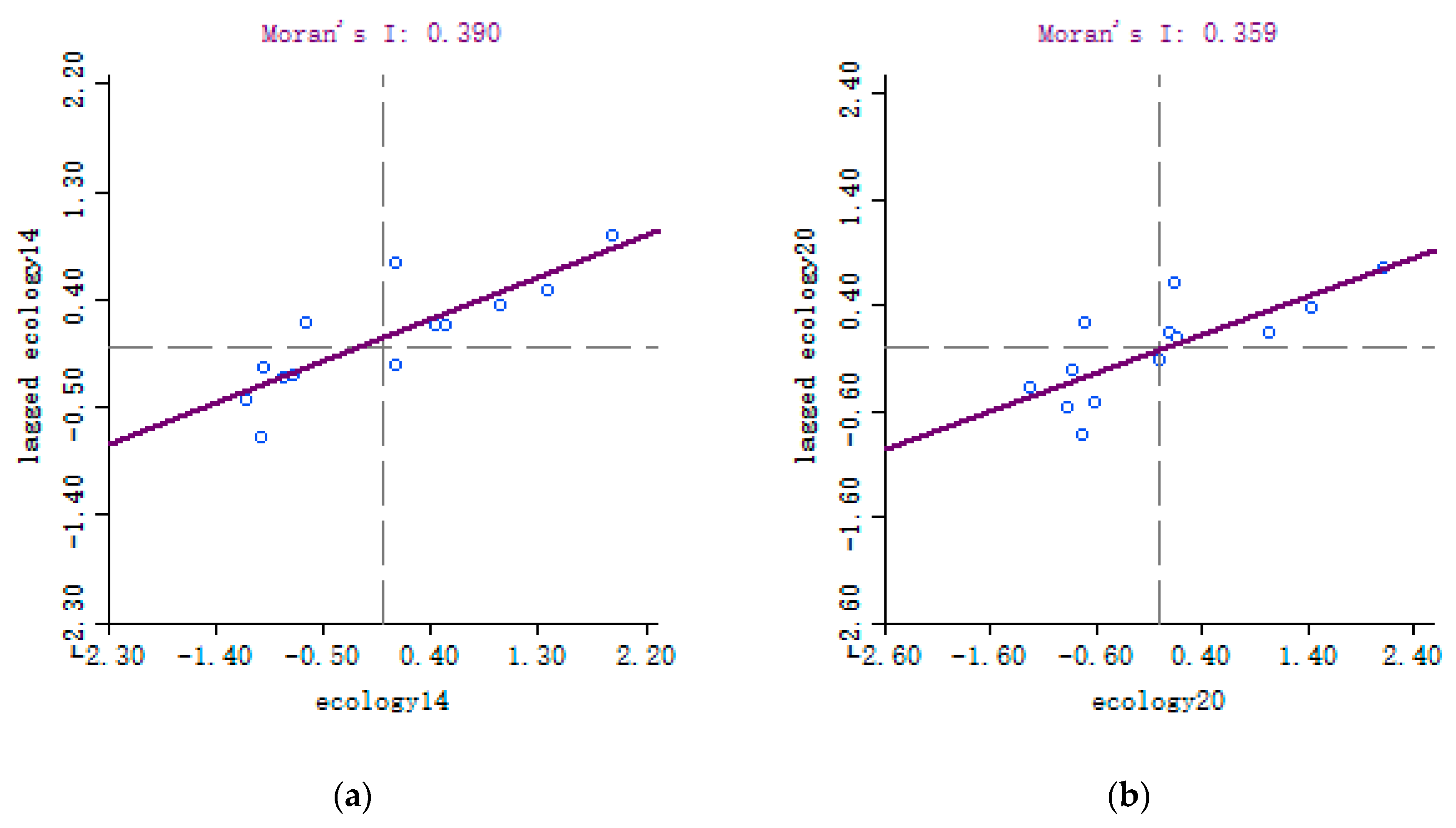 Ijerph 19 10022 g002