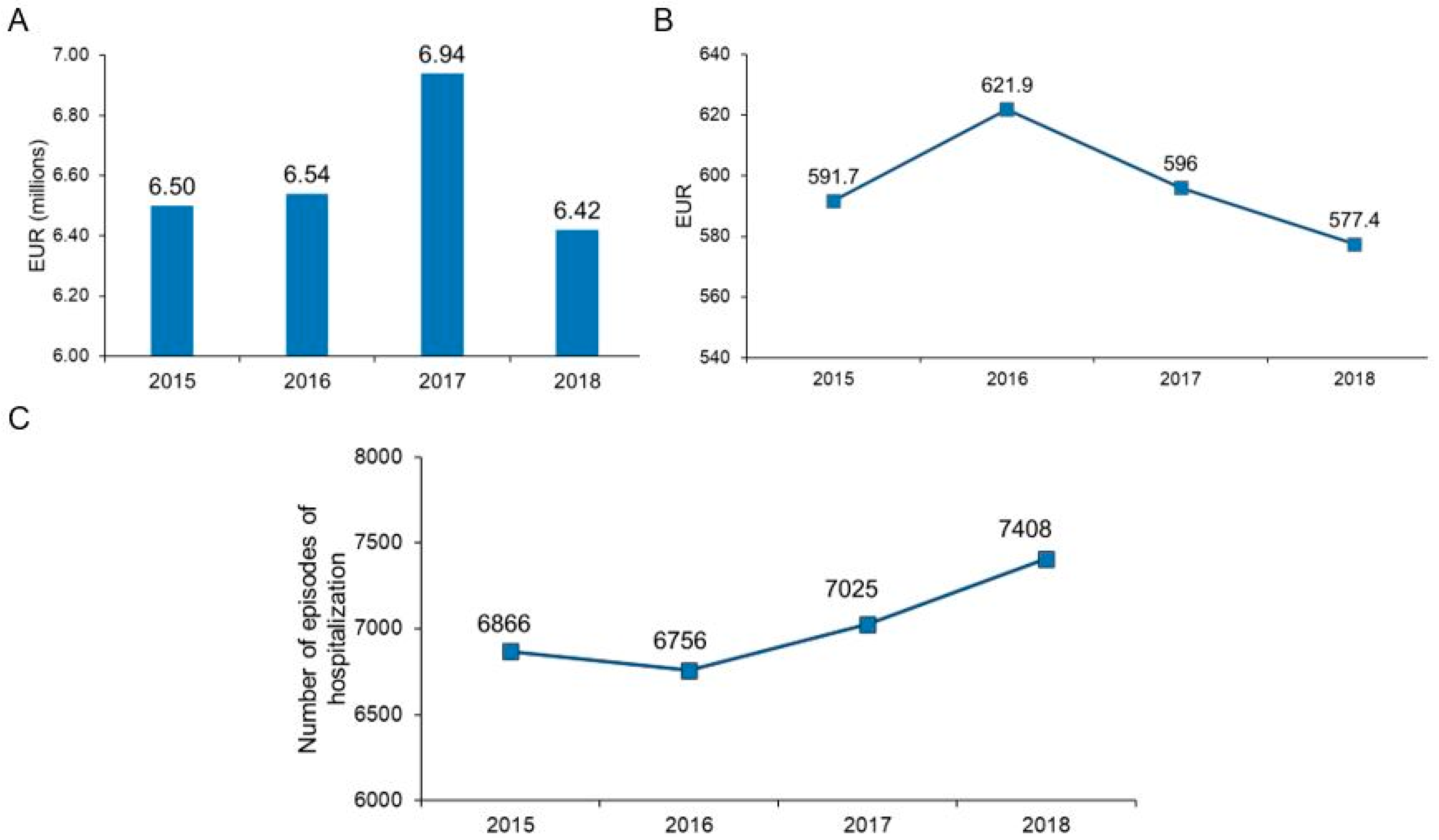 Ijerph 19 10035 g001