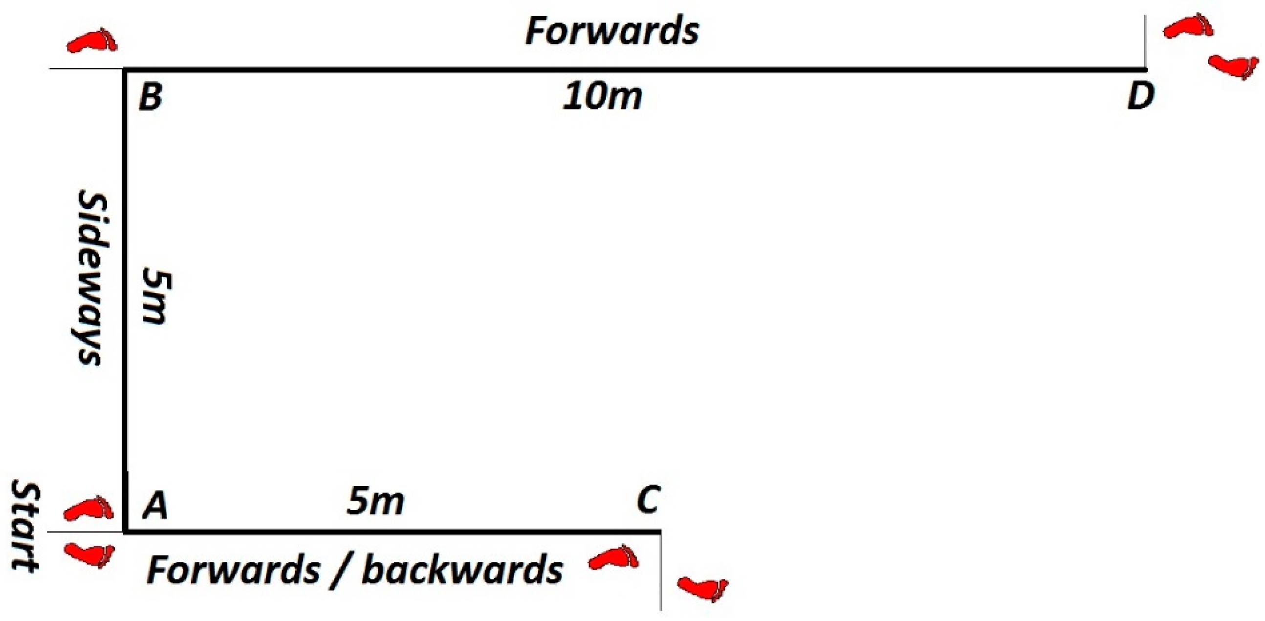 Ijerph 19 10039 g001