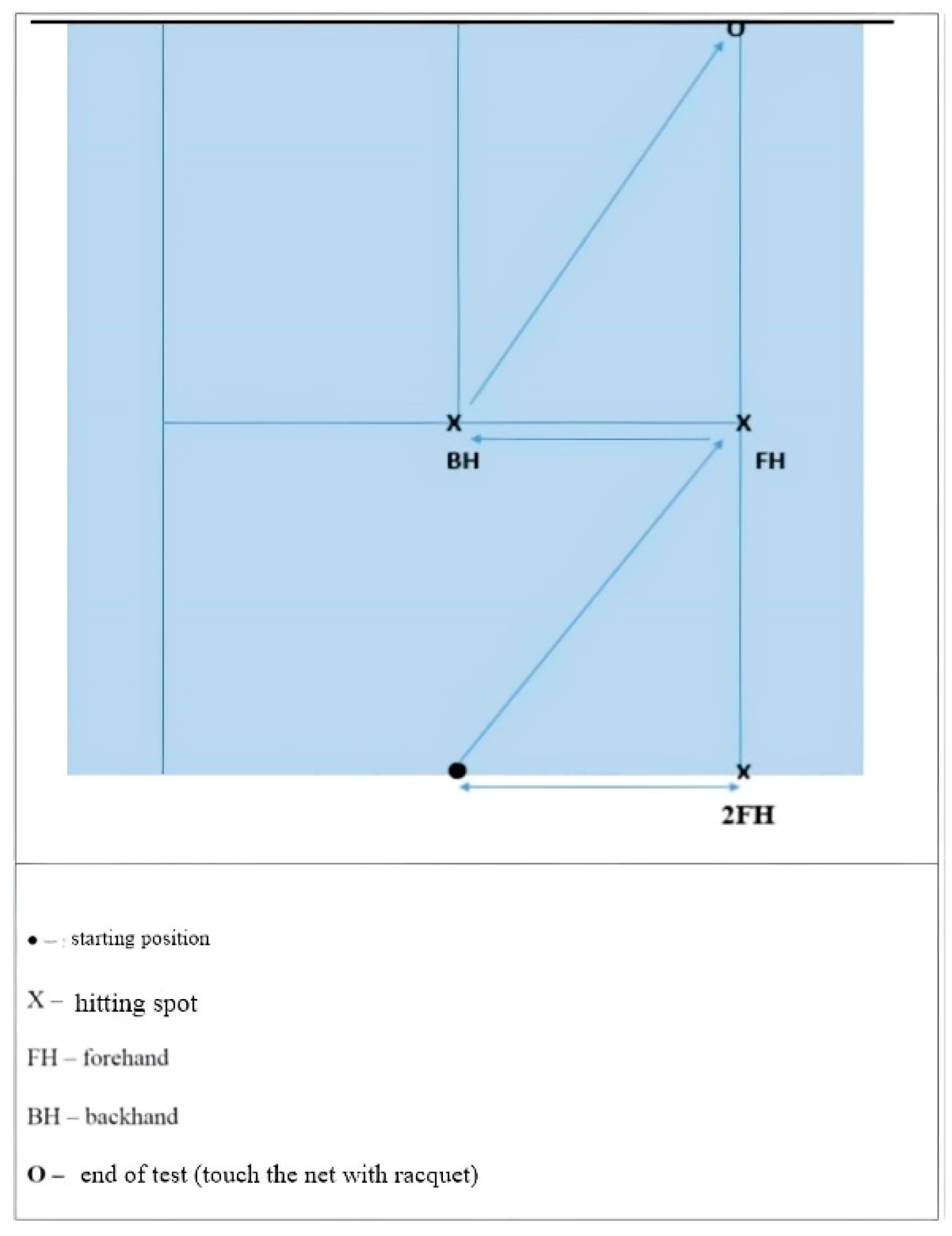 Ijerph 19 10039 g004