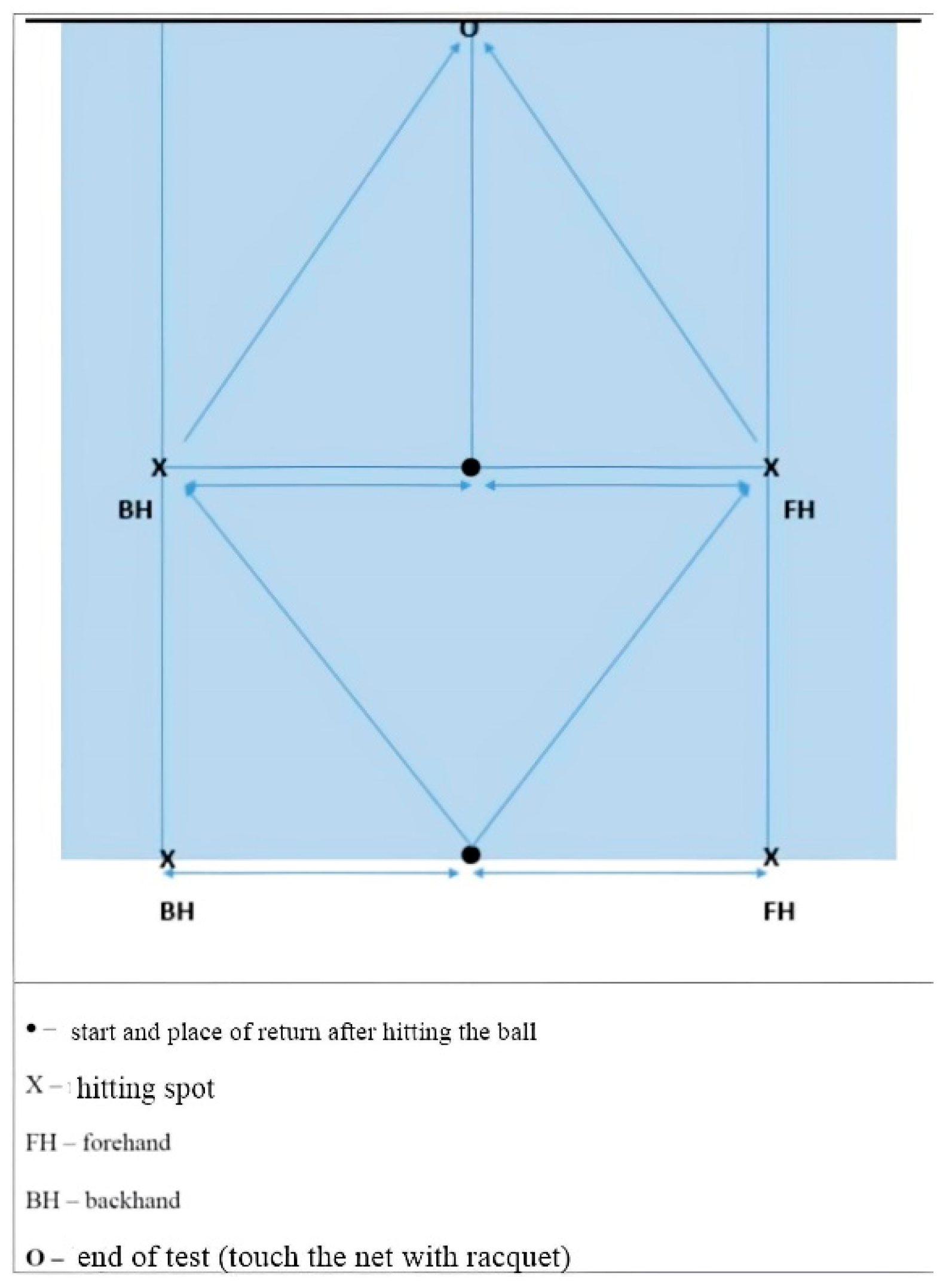 Ijerph 19 10039 g005