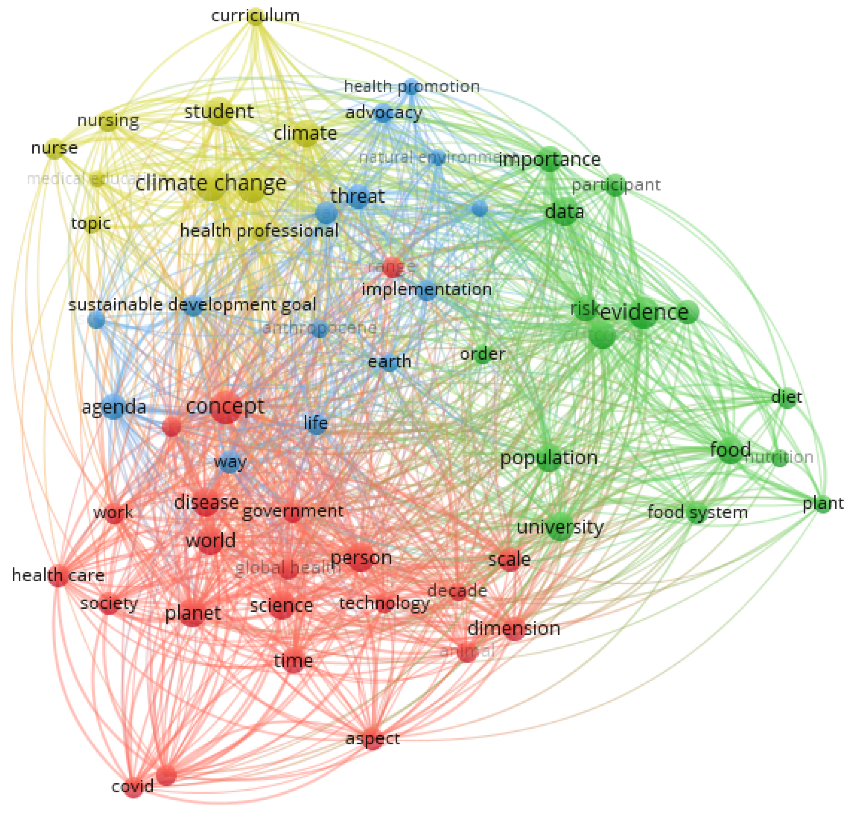 Ijerph 19 10041 g003