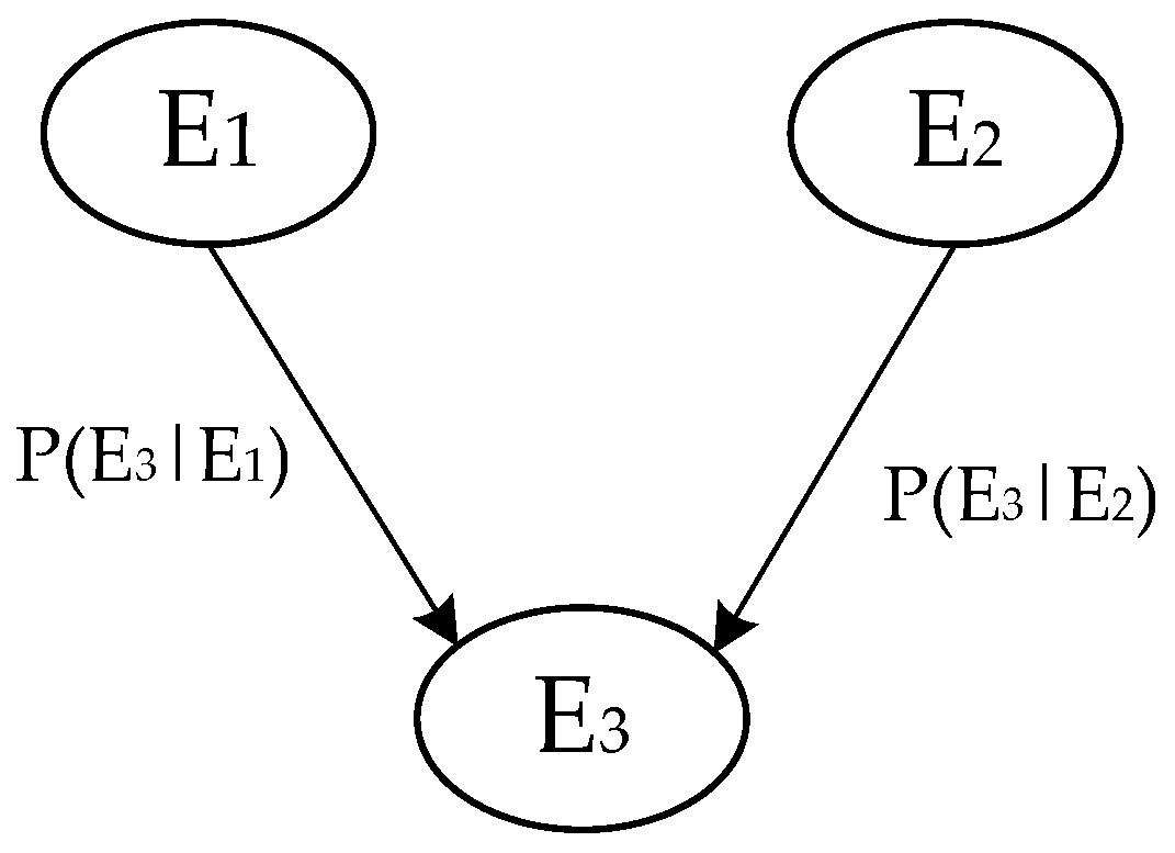 Ijerph 19 10043 g004