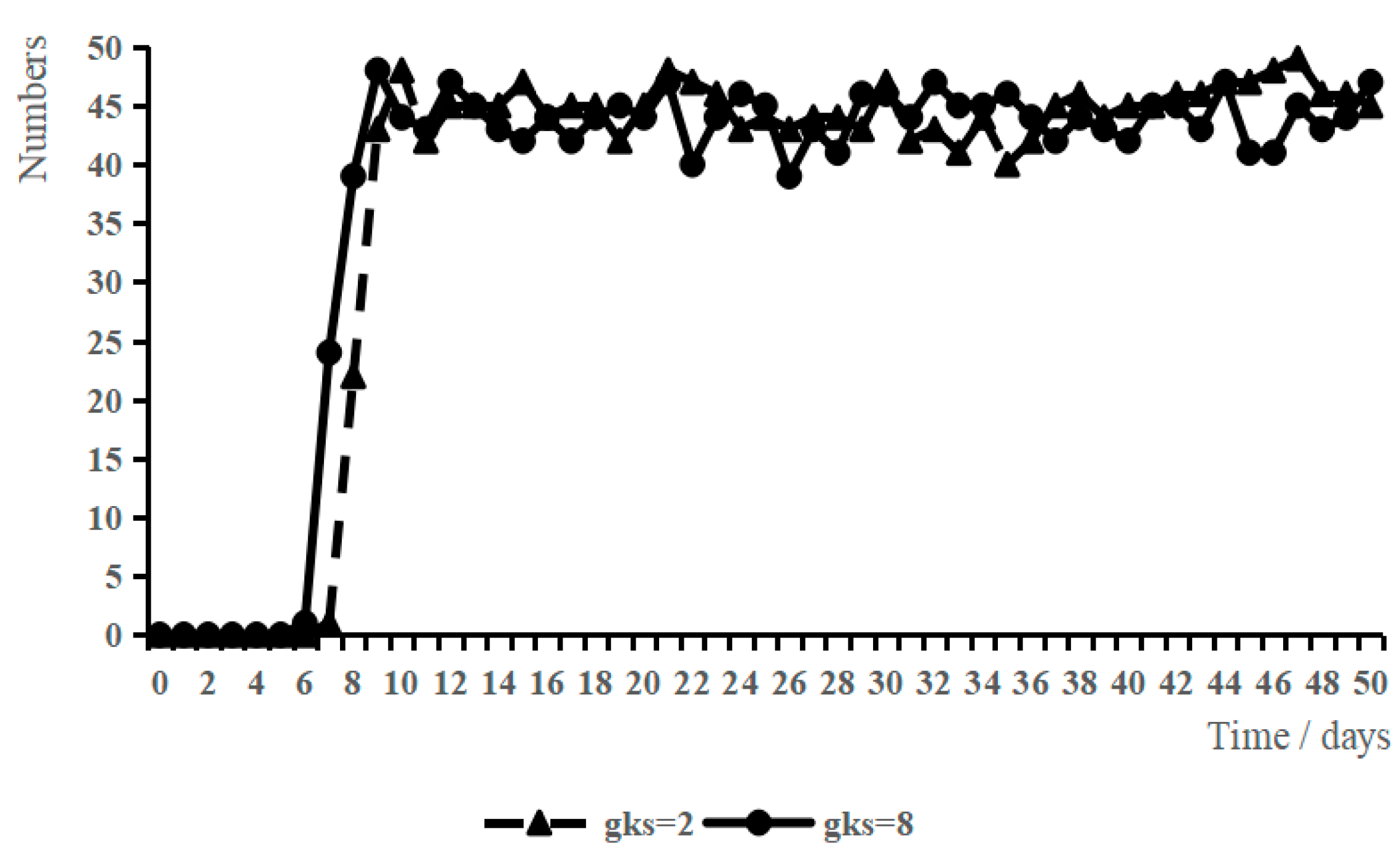 Ijerph 19 10048 g004