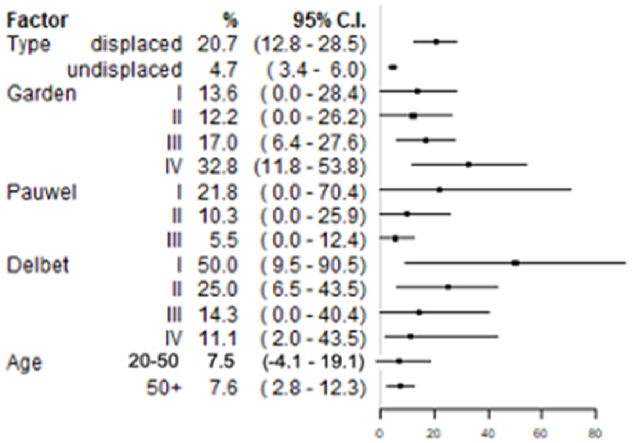 Ijerph 19 10050 g002 Ijerph 19 10050 g002