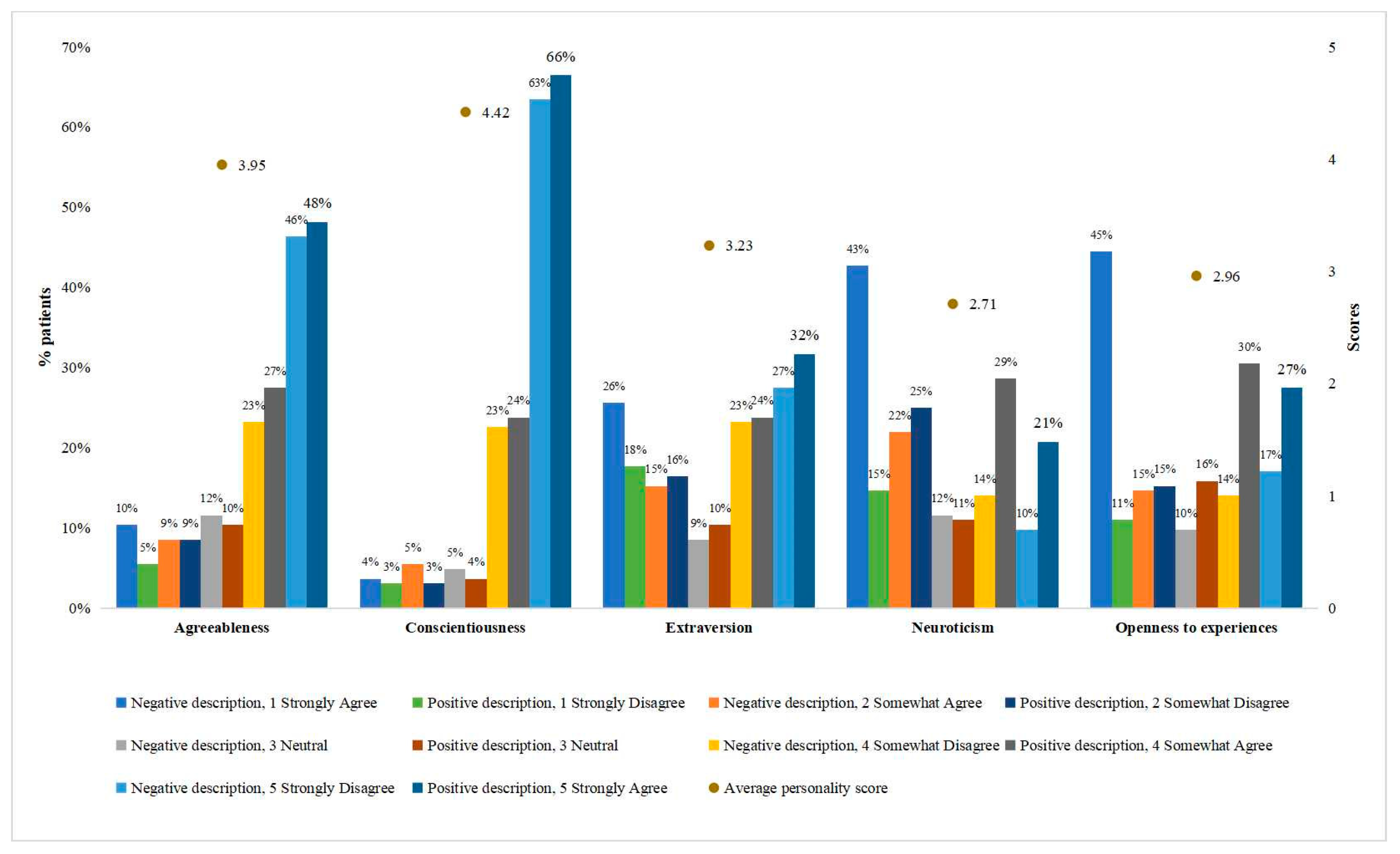 Ijerph 19 10071 g0a1