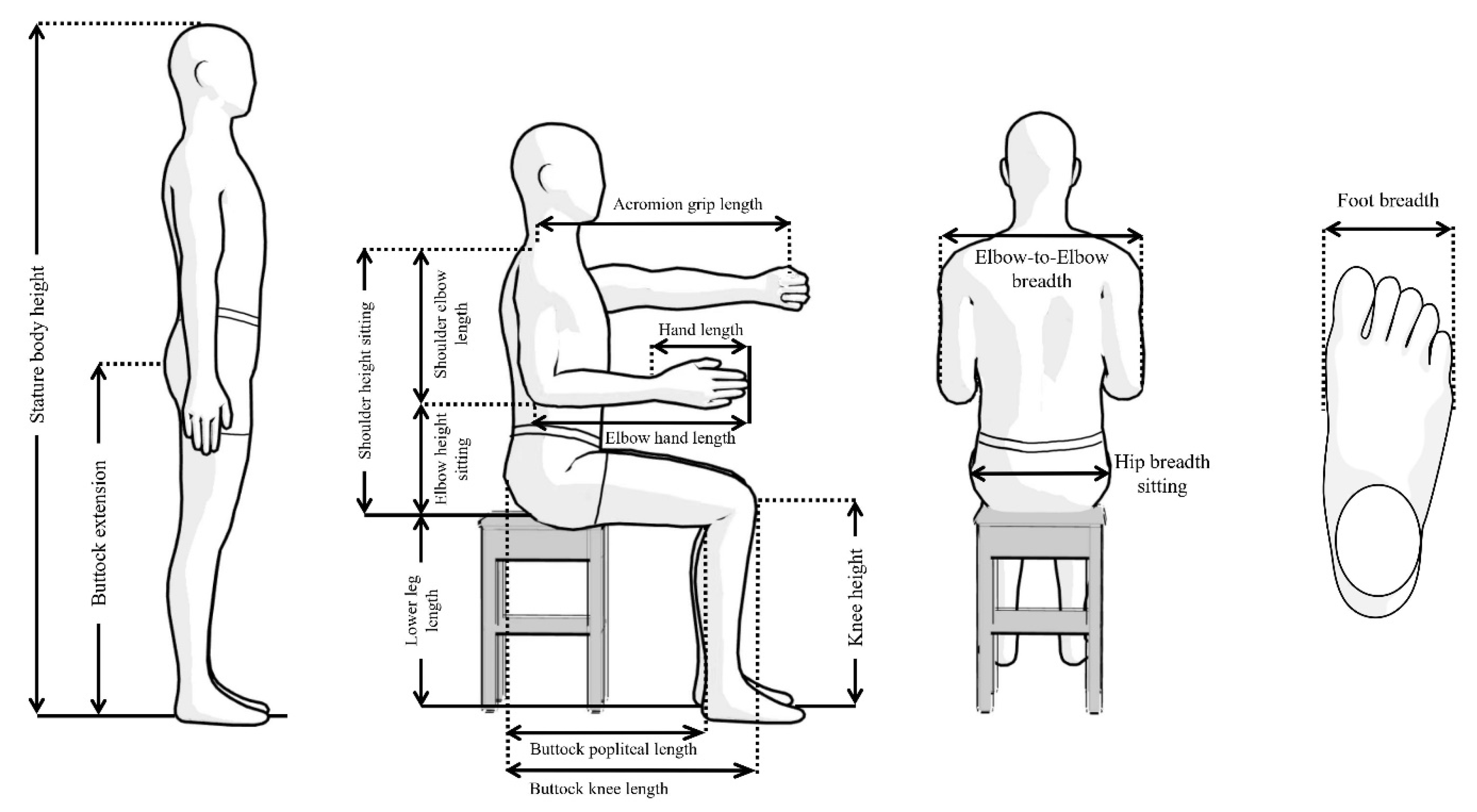 Ijerph 19 10078 g003