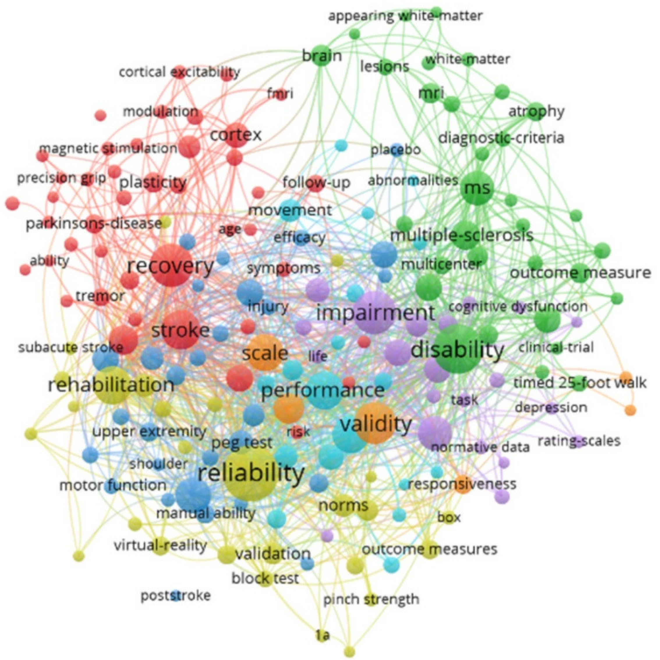 Ijerph 19 10080 g008