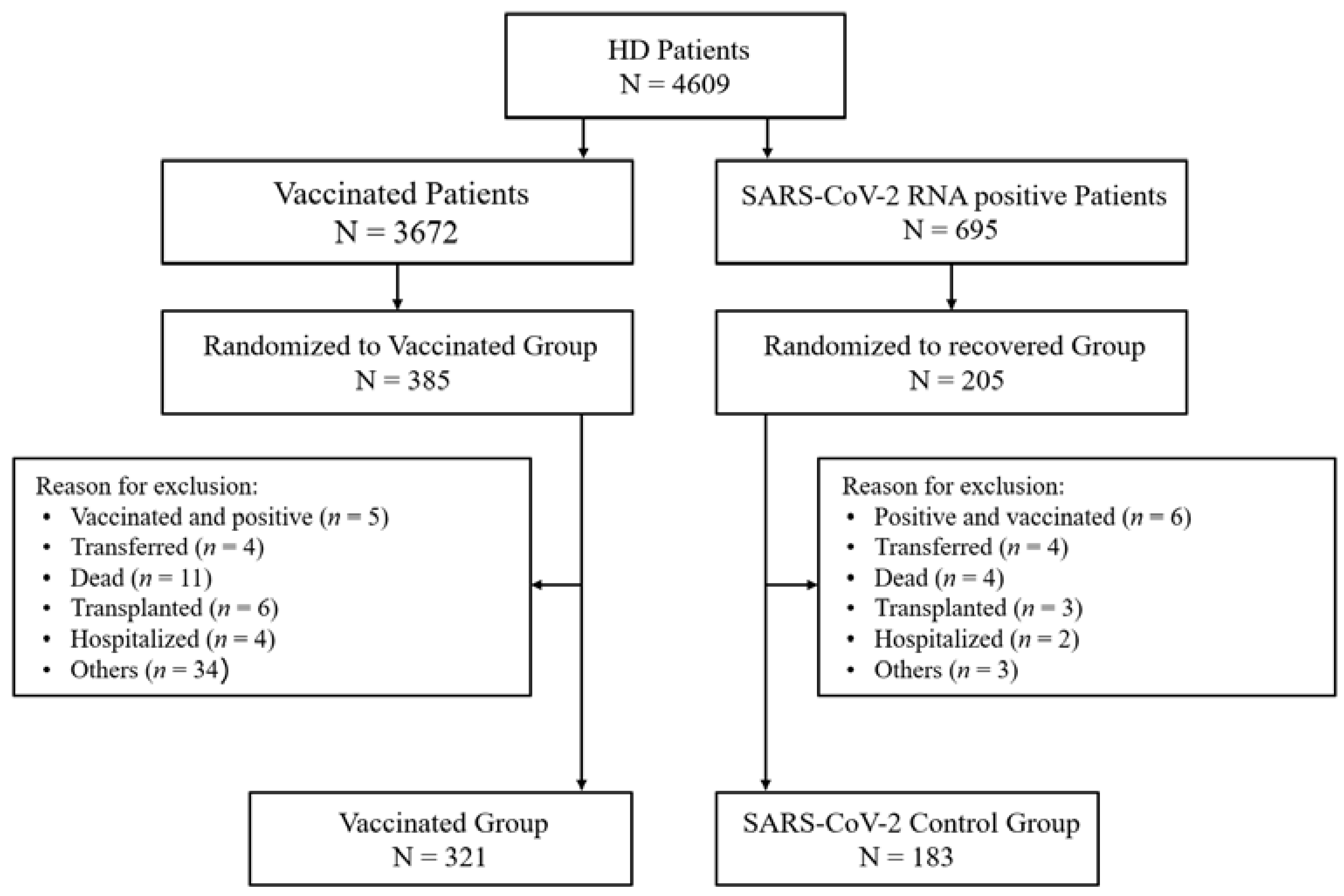 Ijerph 19 10091 g001