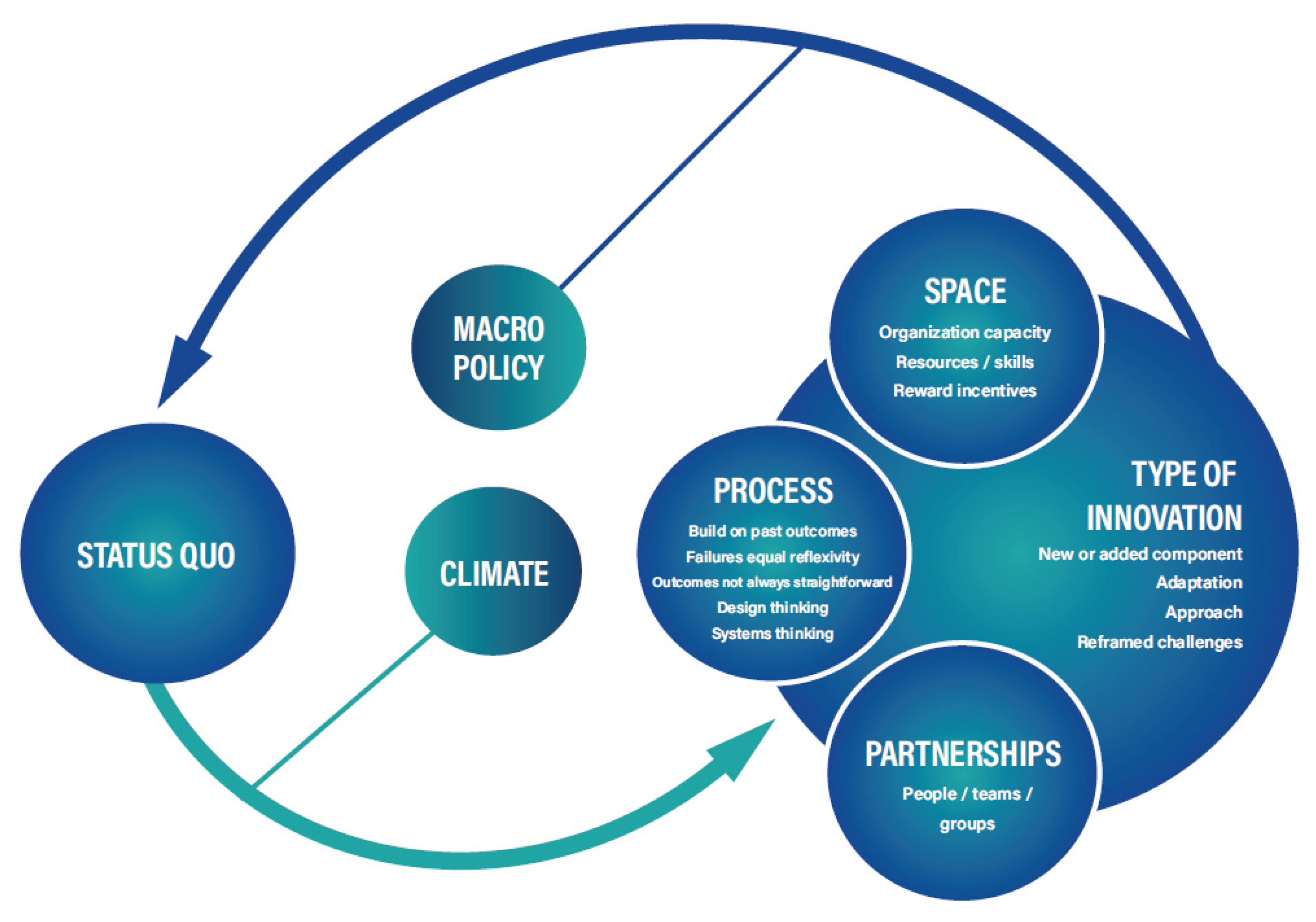 Ijerph 19 10099 g001