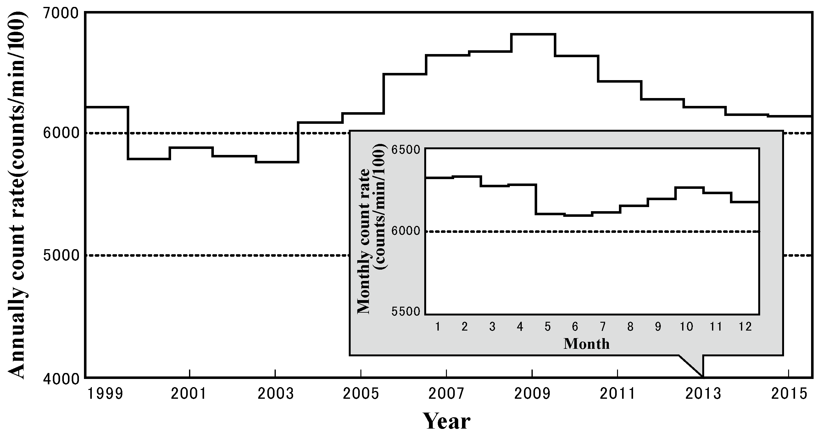 Ijerph 19 10128 g003