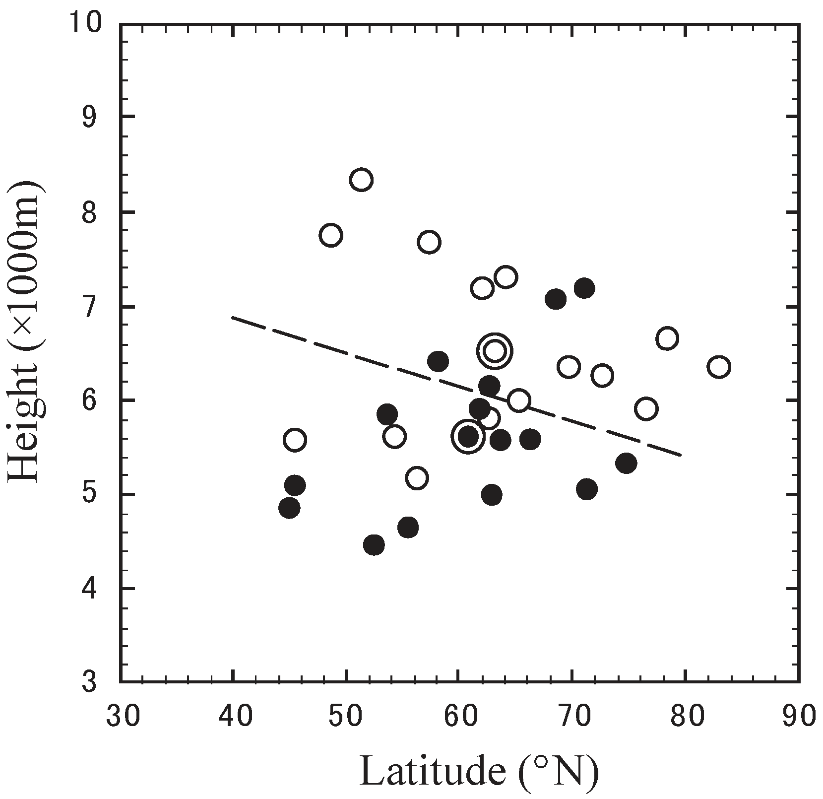 Ijerph 19 10128 g006