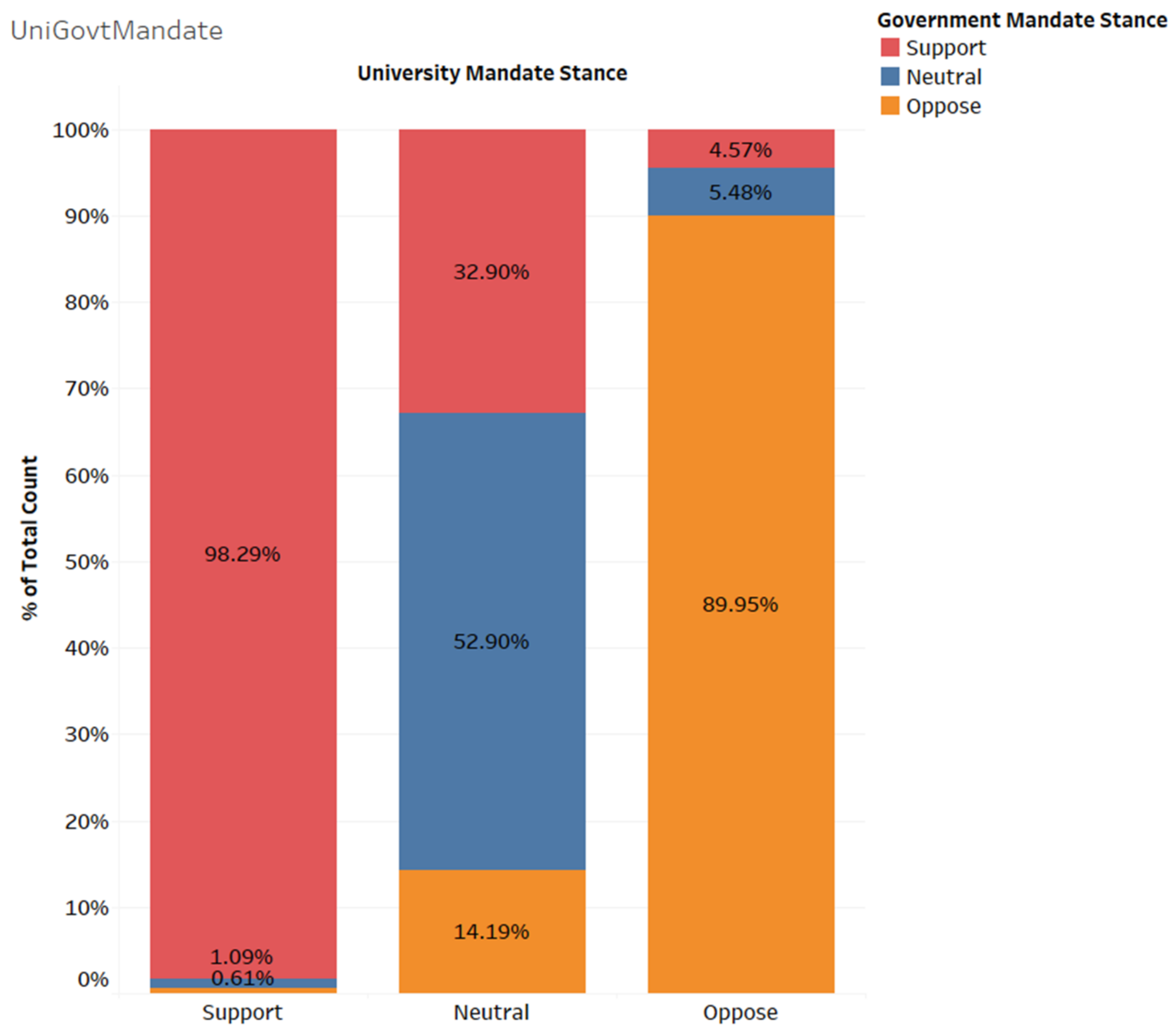Ijerph 19 10130 g001