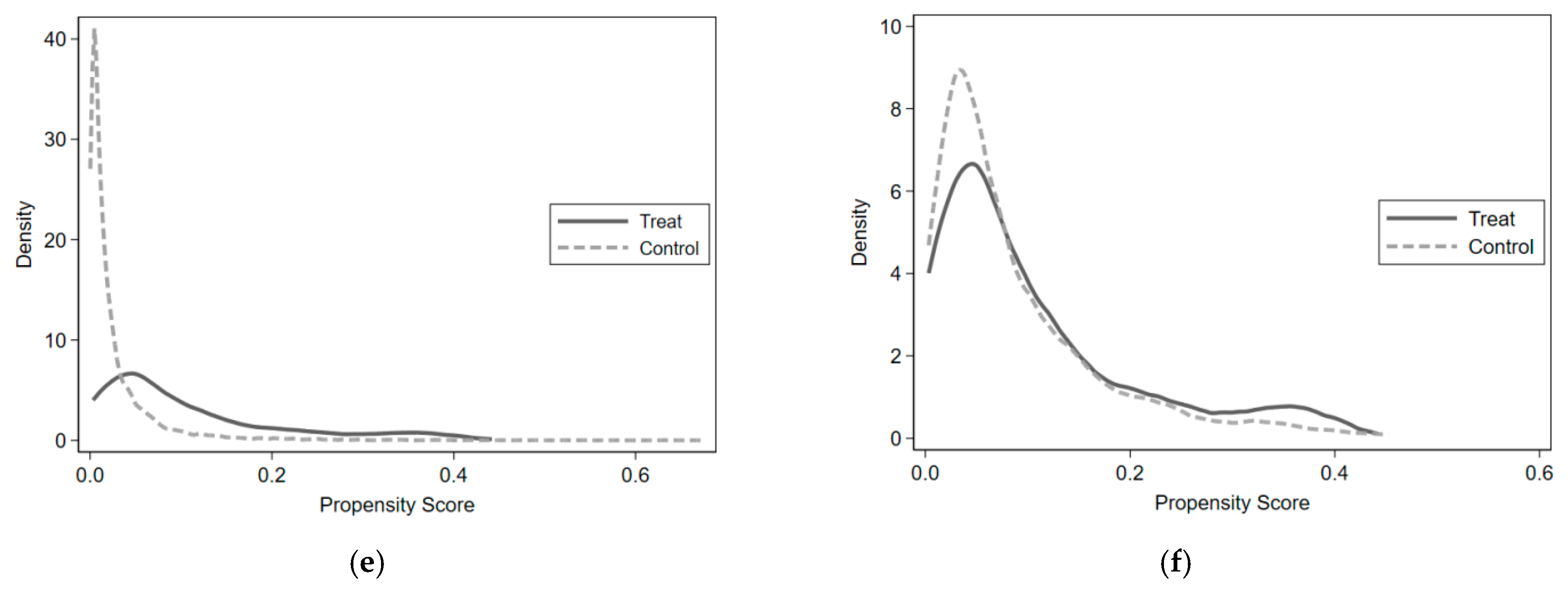 Ijerph 19 10133 g001b