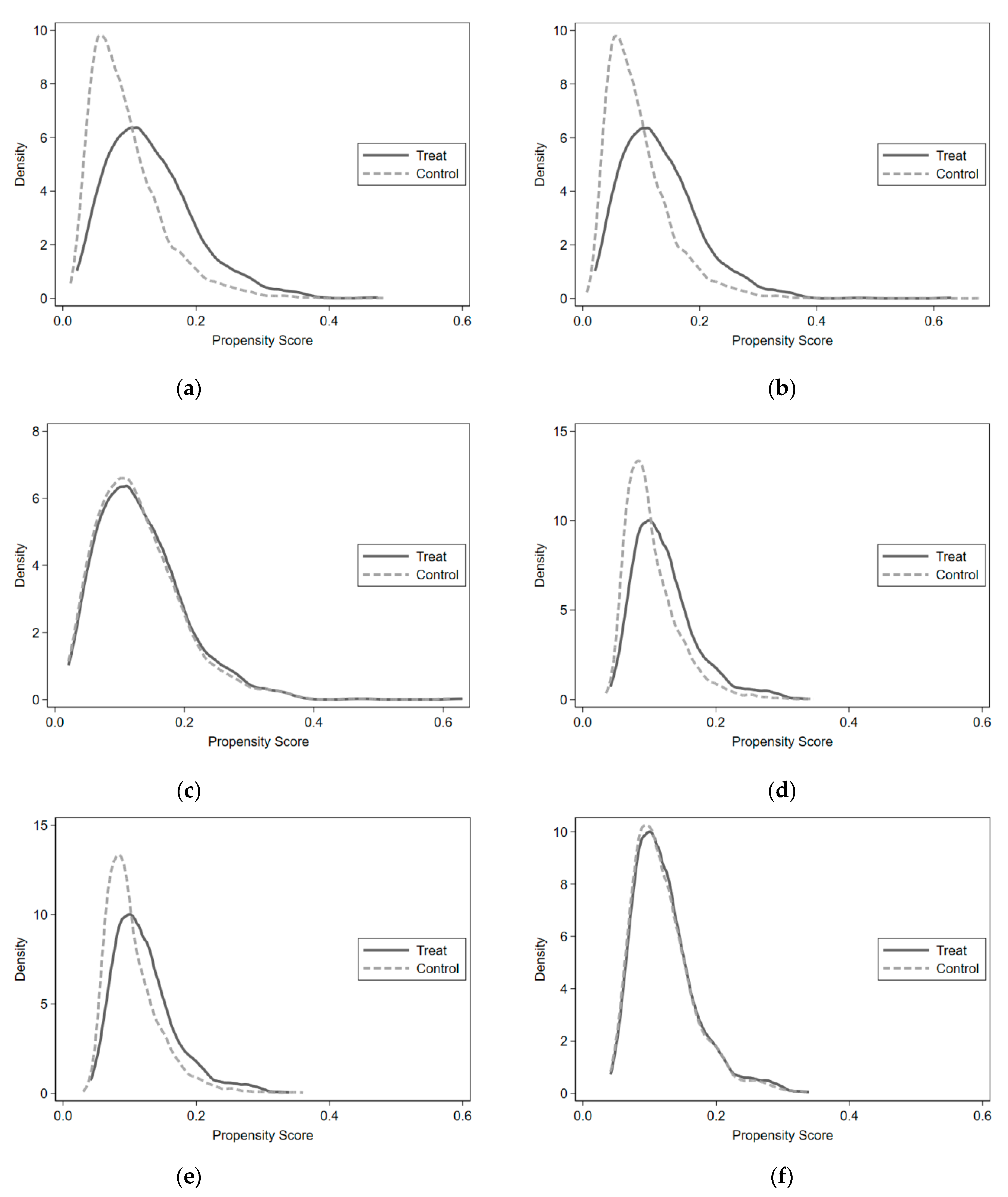 Ijerph 19 10133 g0a1a